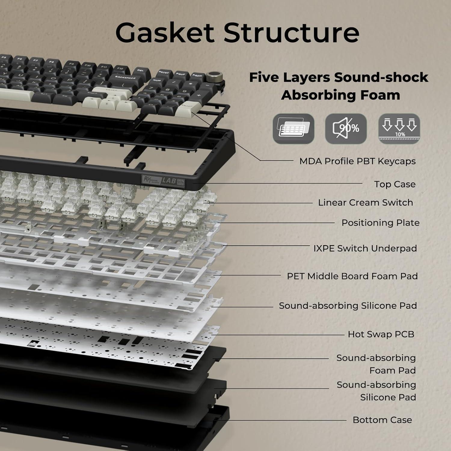 Teclado Mecánico RK Royal Kludge R98 Pro RGB Retroiluminado