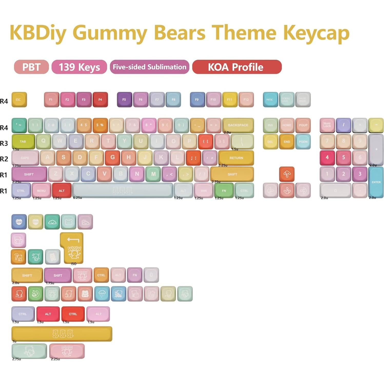 Conjunto de Teclas KBDiy YUS-KOA Ositos de Goma PBT 139 Unidades