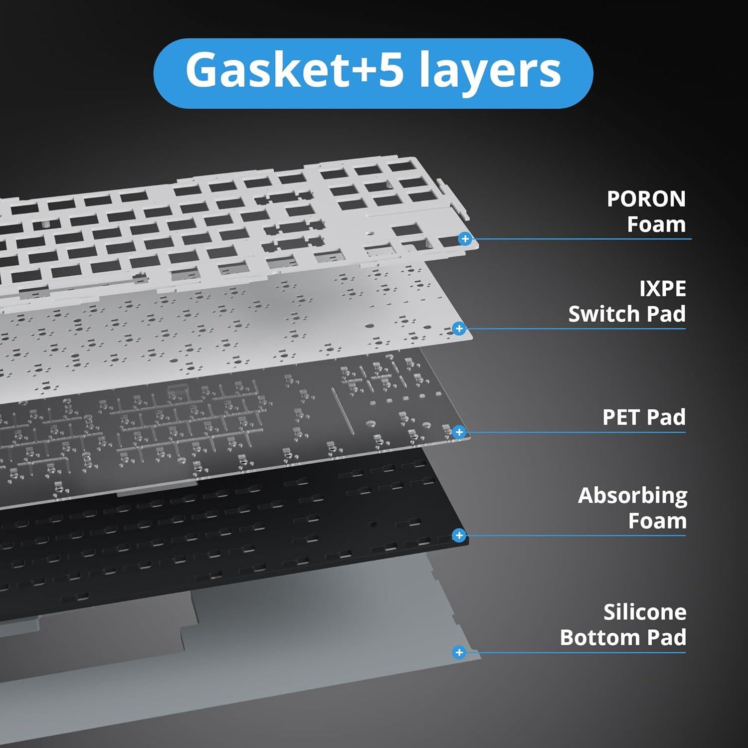 Teclado Mecánico TKL iTastatur 87 Teclas RGB USB Blanco