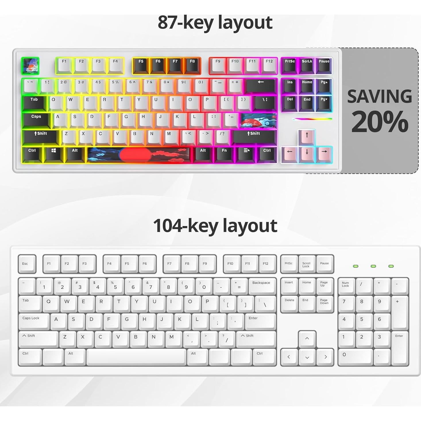 Teclado Mecánico TKL iTastatur 87 Teclas RGB USB Blanco