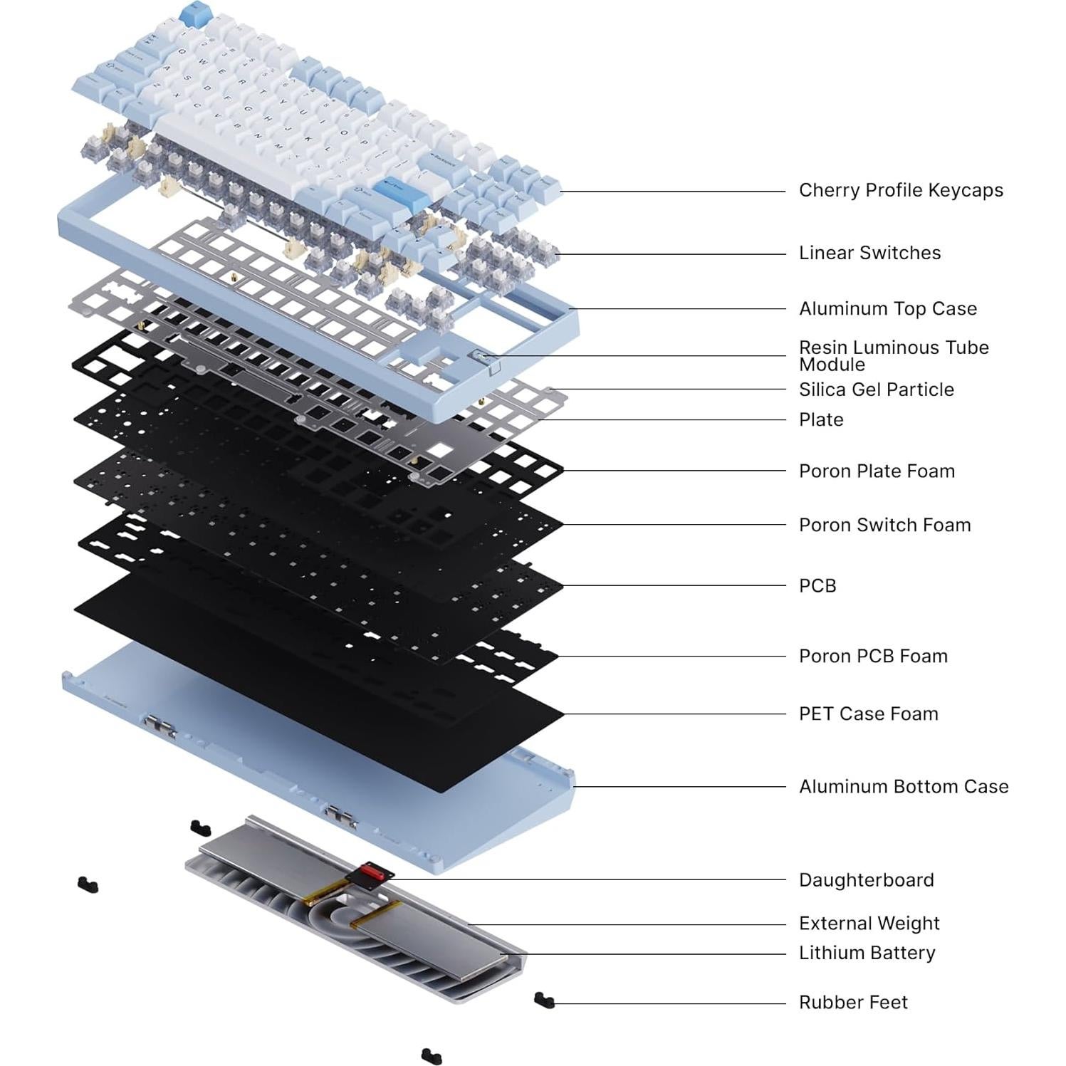 Teclado Mecánico Chilkey ND TKL Inalámbrico Aluminio 87 Teclas