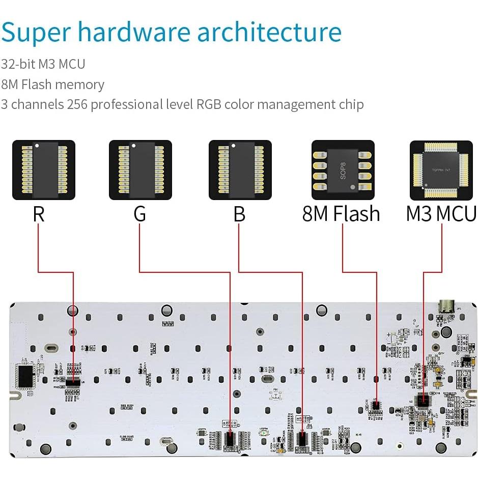 Teclado Mecánico SKYLOONG GK61 61 Teclas RGB Portátil