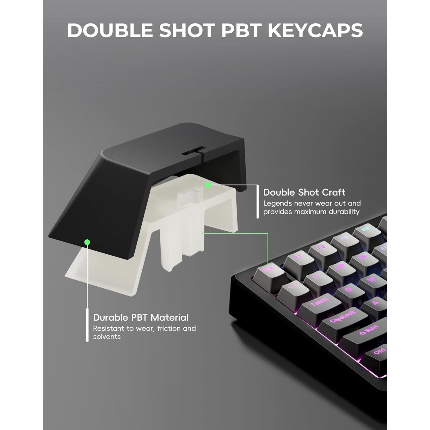 Juego de Teclas Personalizadas PBT Doubleshot SDYZ 134 Teclas Gris