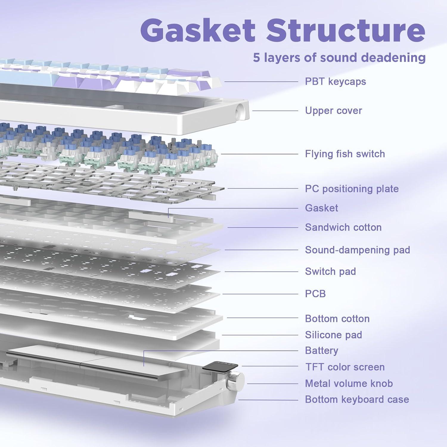 Teclado Mecánico AJAZZ AK650 Inalámbrico 65% RGB Púrpura