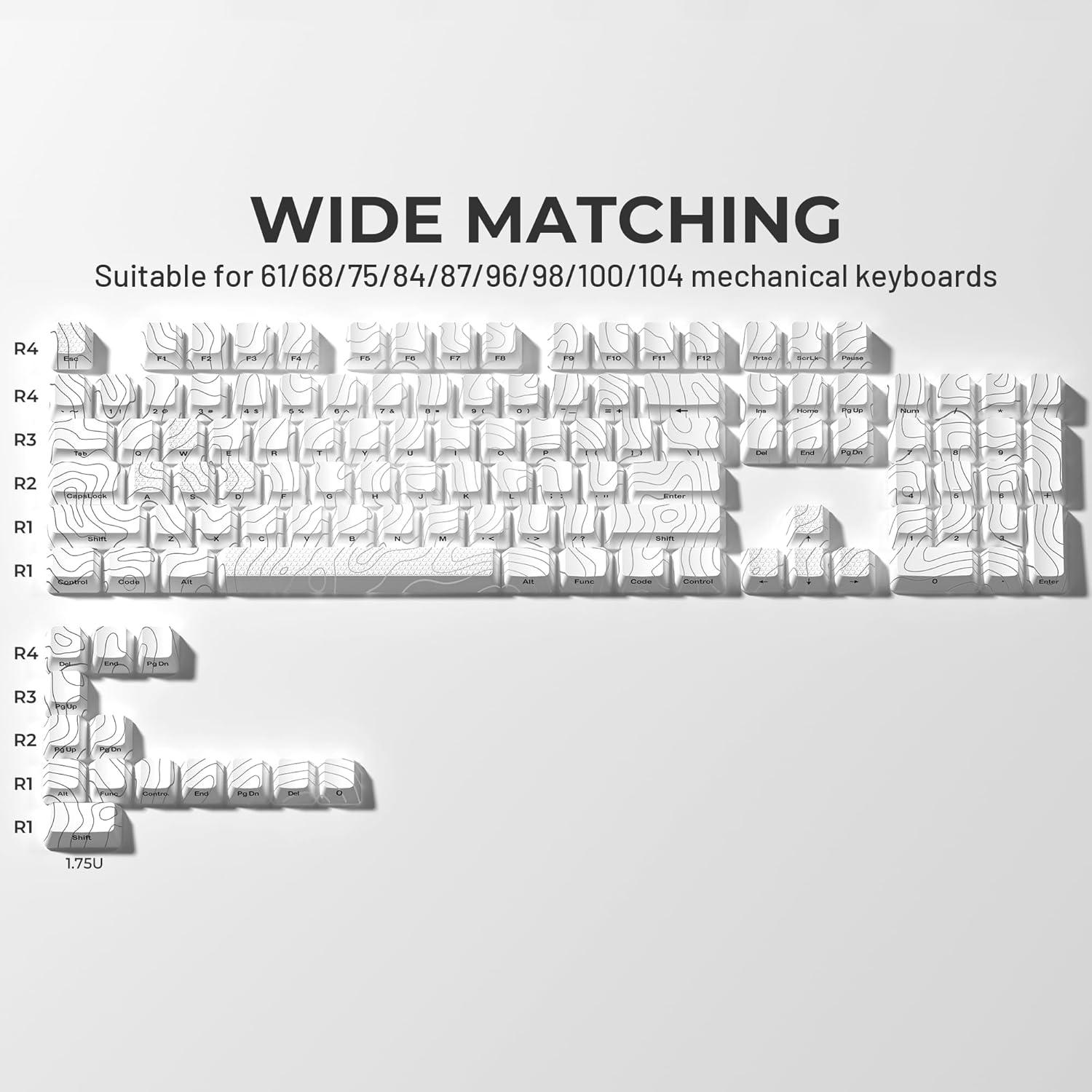 Conjunto de Teclas Brillantes HITIME IMD 118 Teclas Blancas