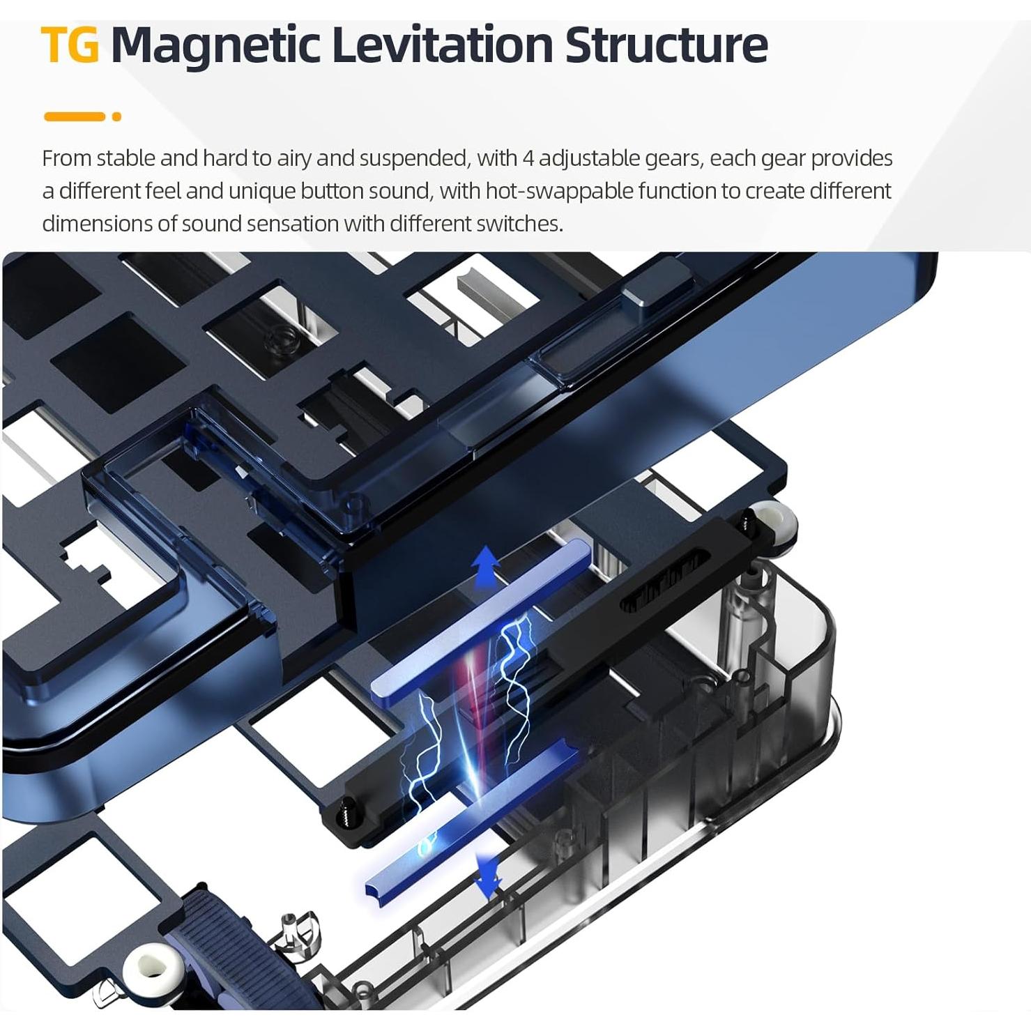 Teclado Mecánico IROK OP75 RGB Inalámbrico 75% Blanco
