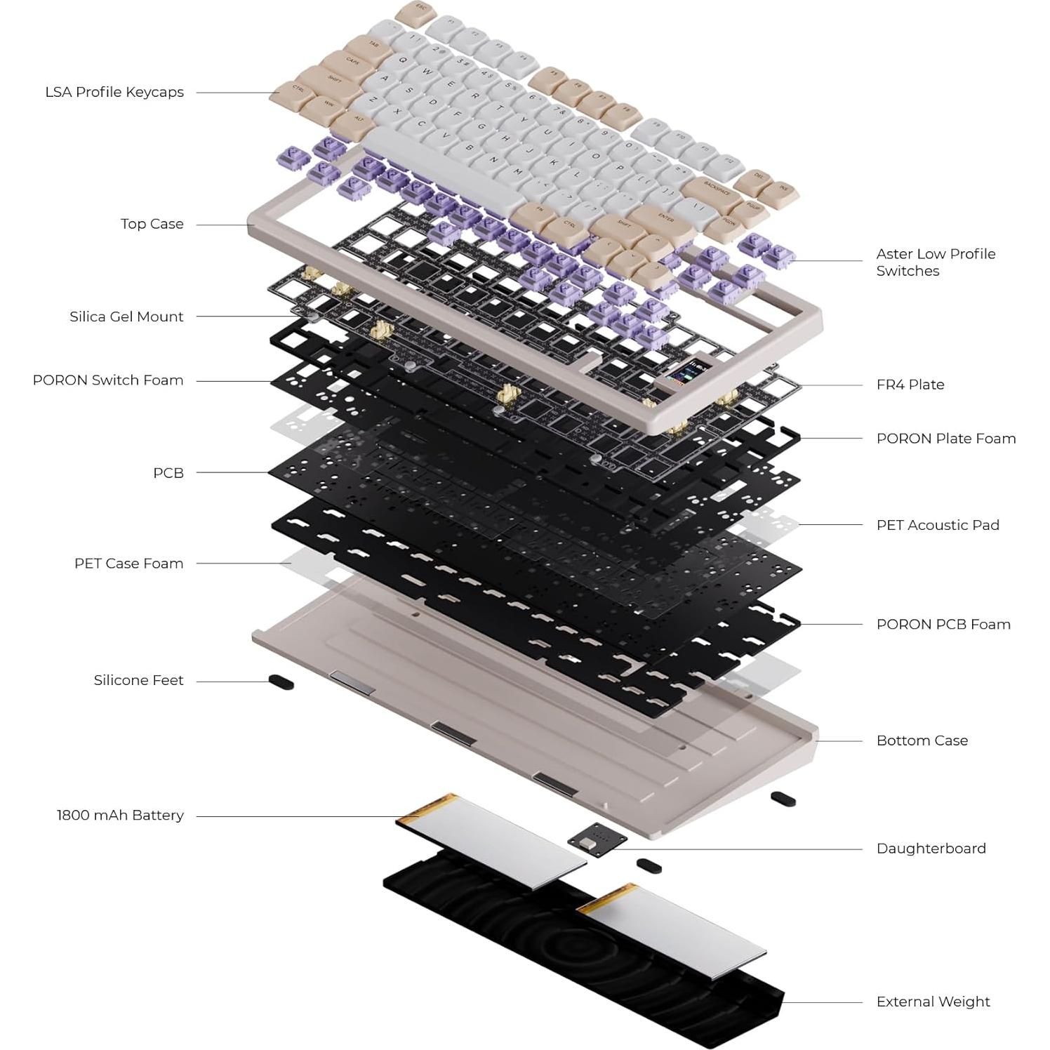 Teclado Mecánico Inalámbrico Chilkey ND75 LP Beige 75% RGB