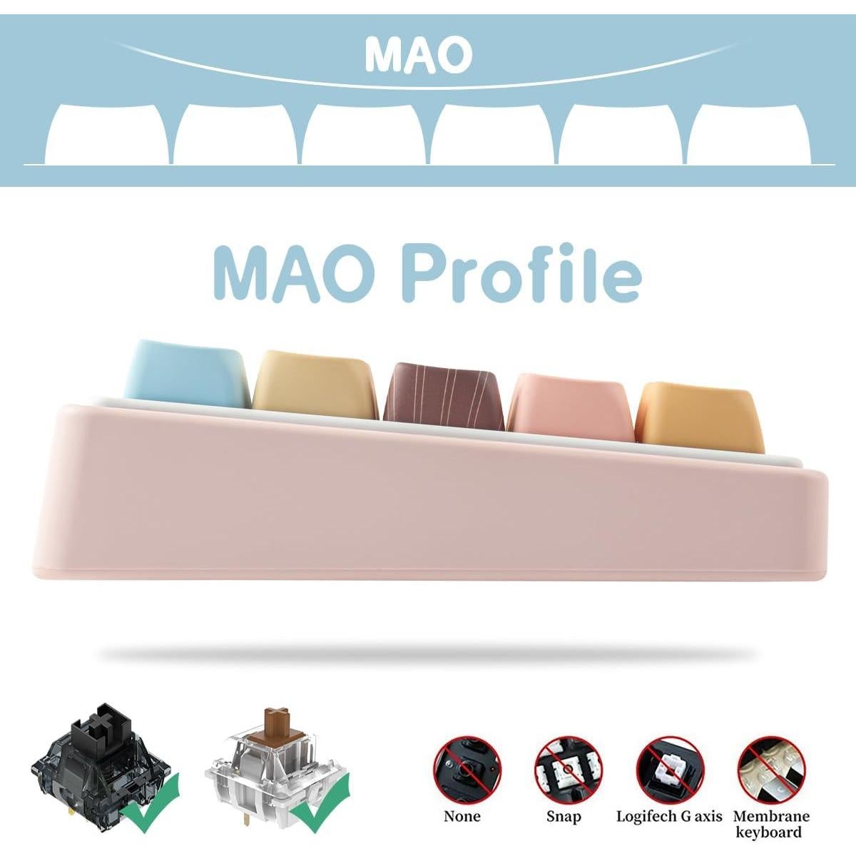 Teclas PBT 142 Lindas de Gato Sal Marina para Teclados Mecánicos