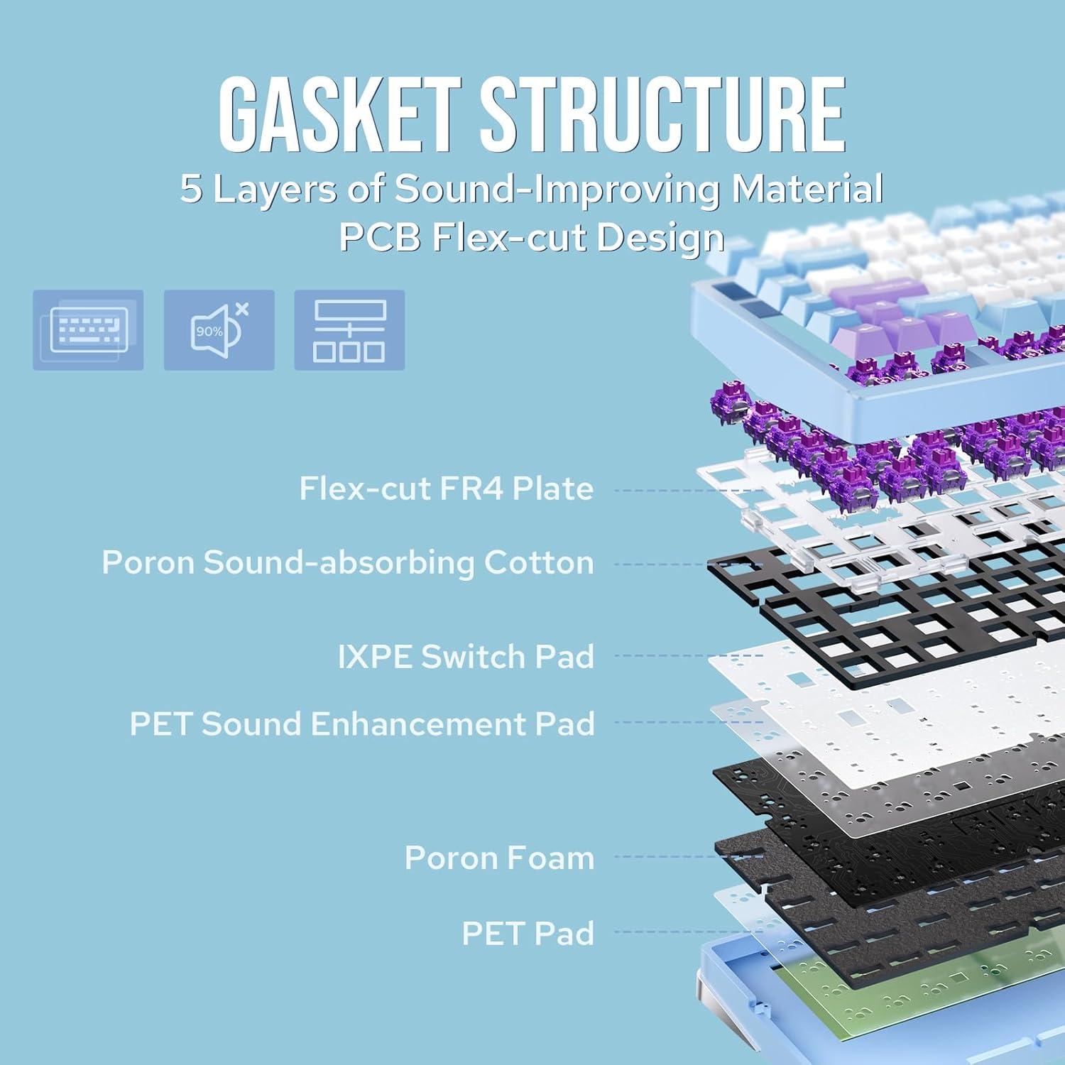 Teclado Inalámbrico EPOMAKER Aula M75 Mecánico RGB 8000mAh