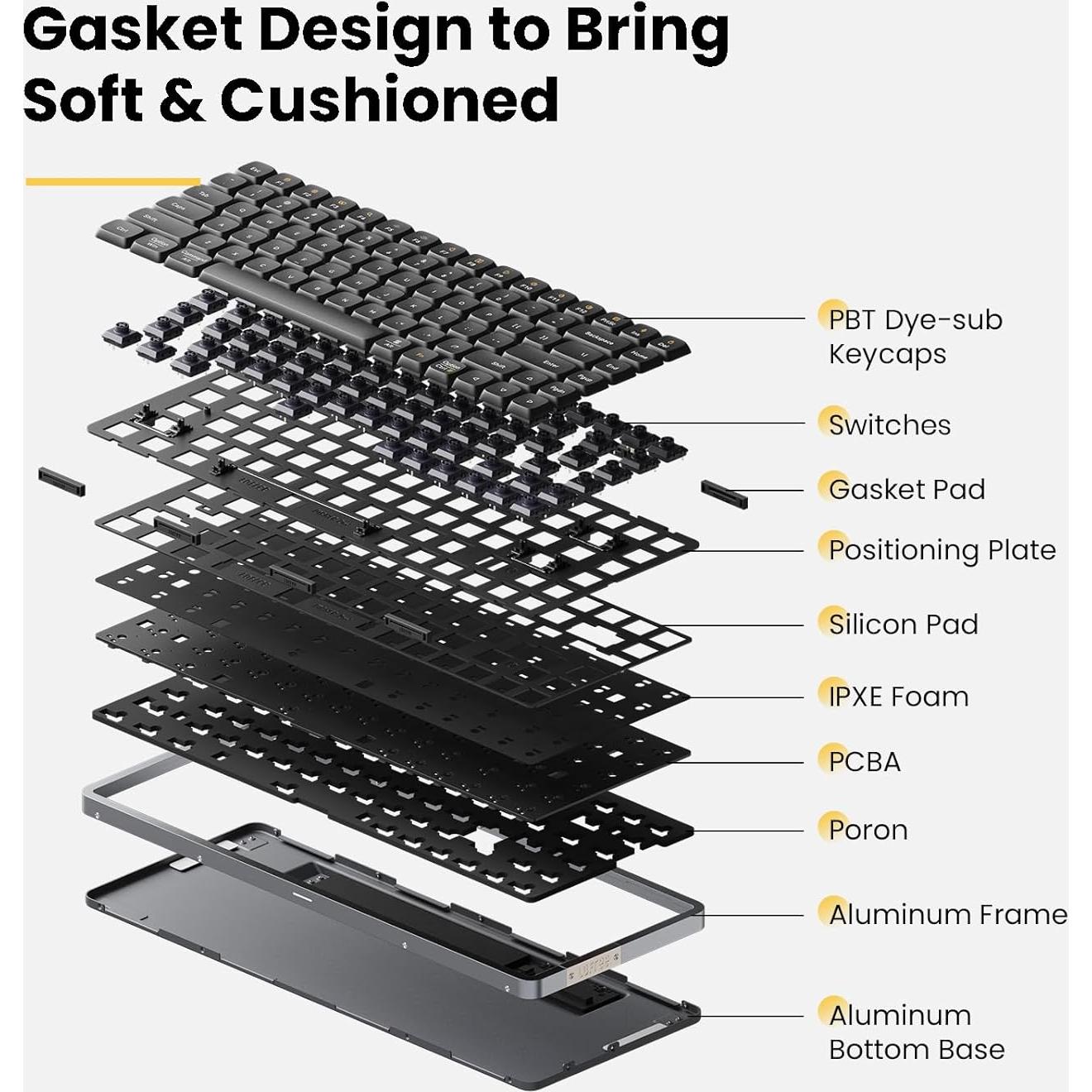 Teclado Mecánico Inalámbrico Lofree Flow - Perfil Bajo, 100 Teclas, Bluetooth, Aluminio