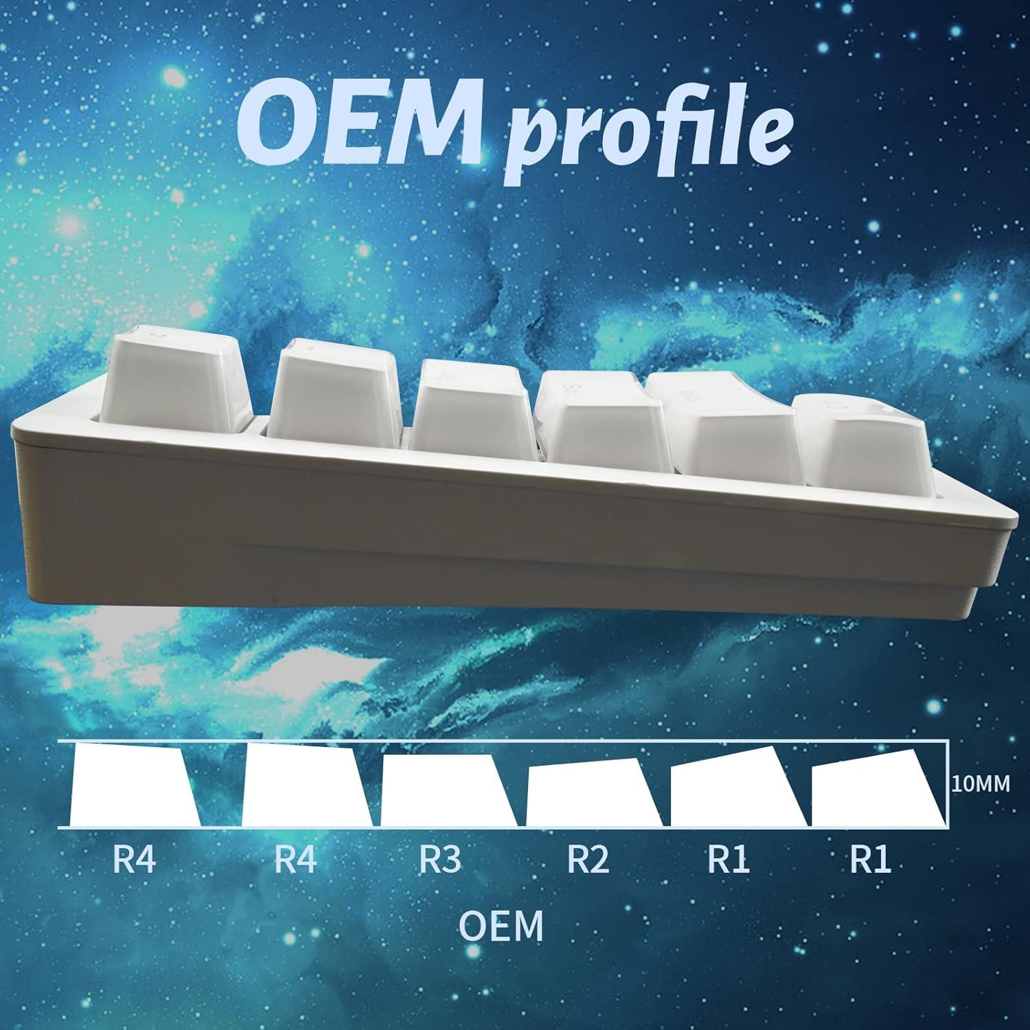 Juego de Teclas Retroiluminadas COTAIWA Azul-Blanco para Teclados Mecánicos