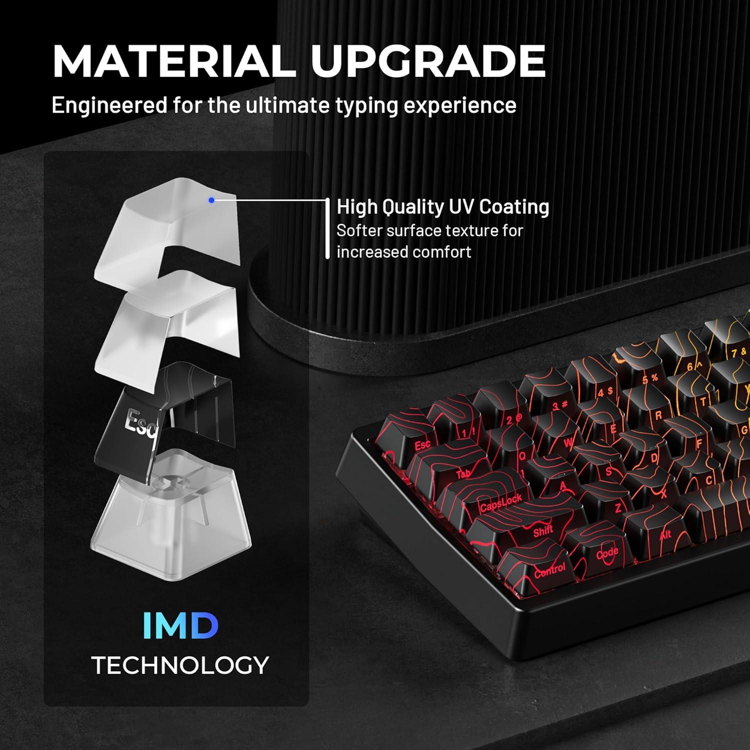 Conjunto de 118 Teclas Mecánicas HITIME Stealth - Negro