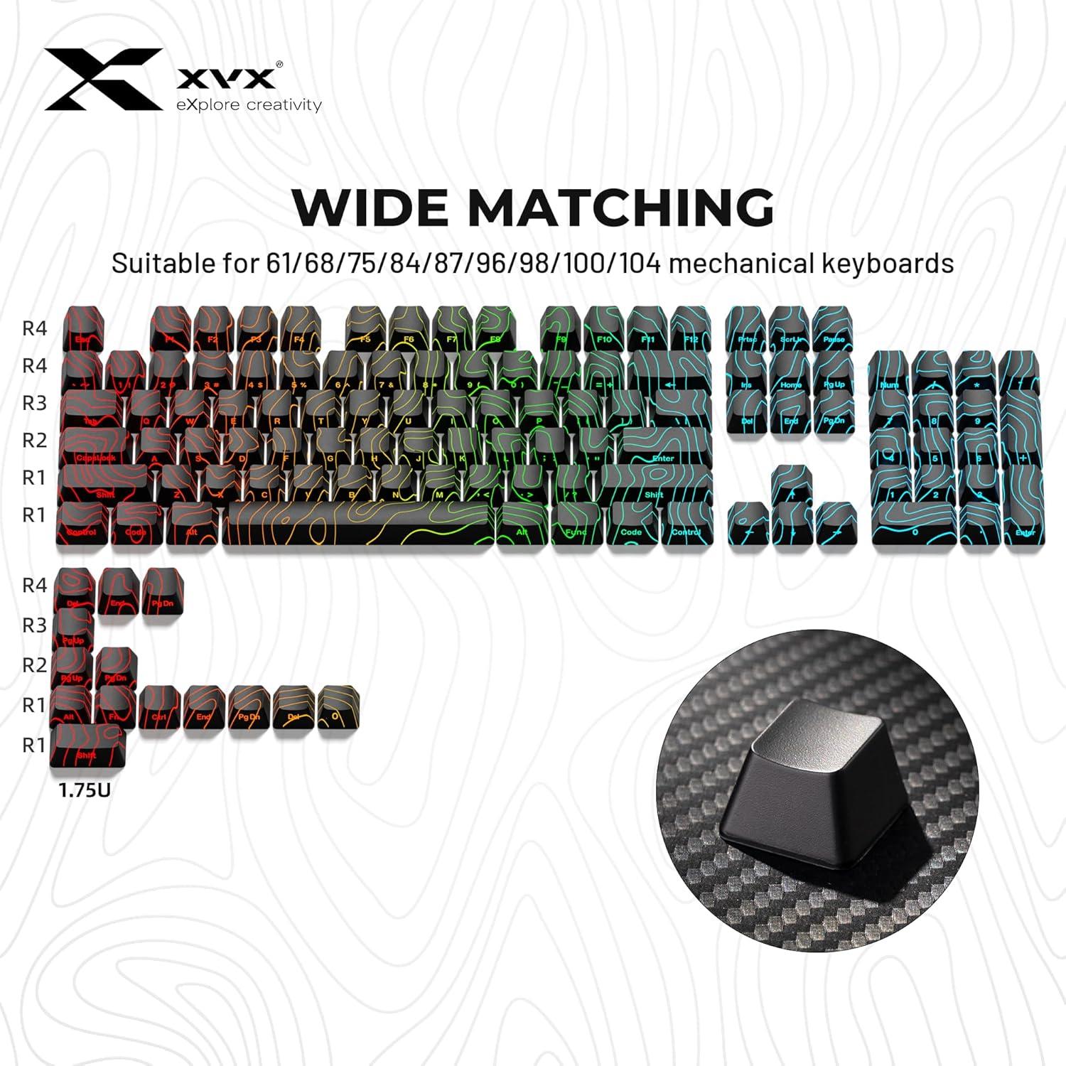 Conjunto de 118 Teclas Mecánicas HITIME Stealth - Negro