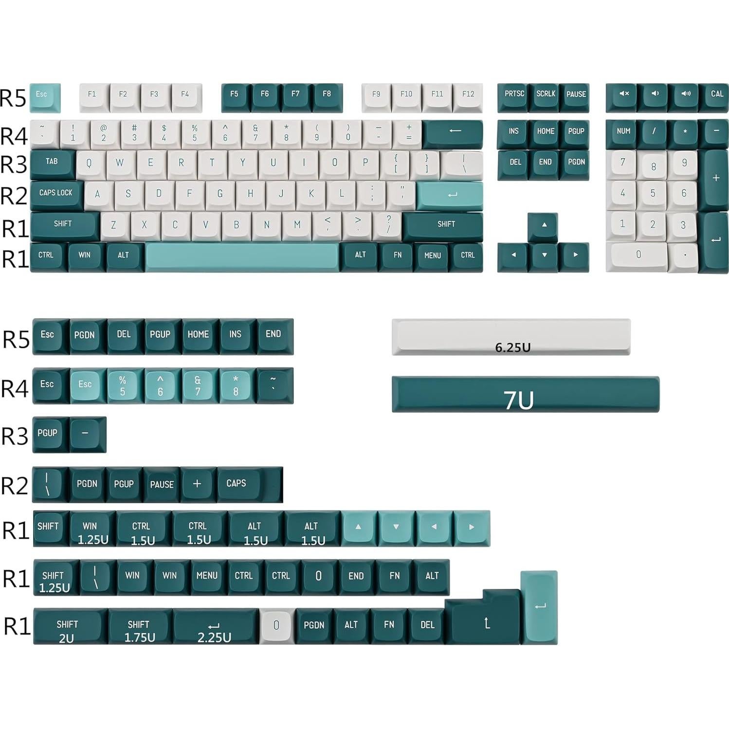 Juego de Teclas PBT Doble Tiro iRoboosta 163 Teclas Verde Blanco