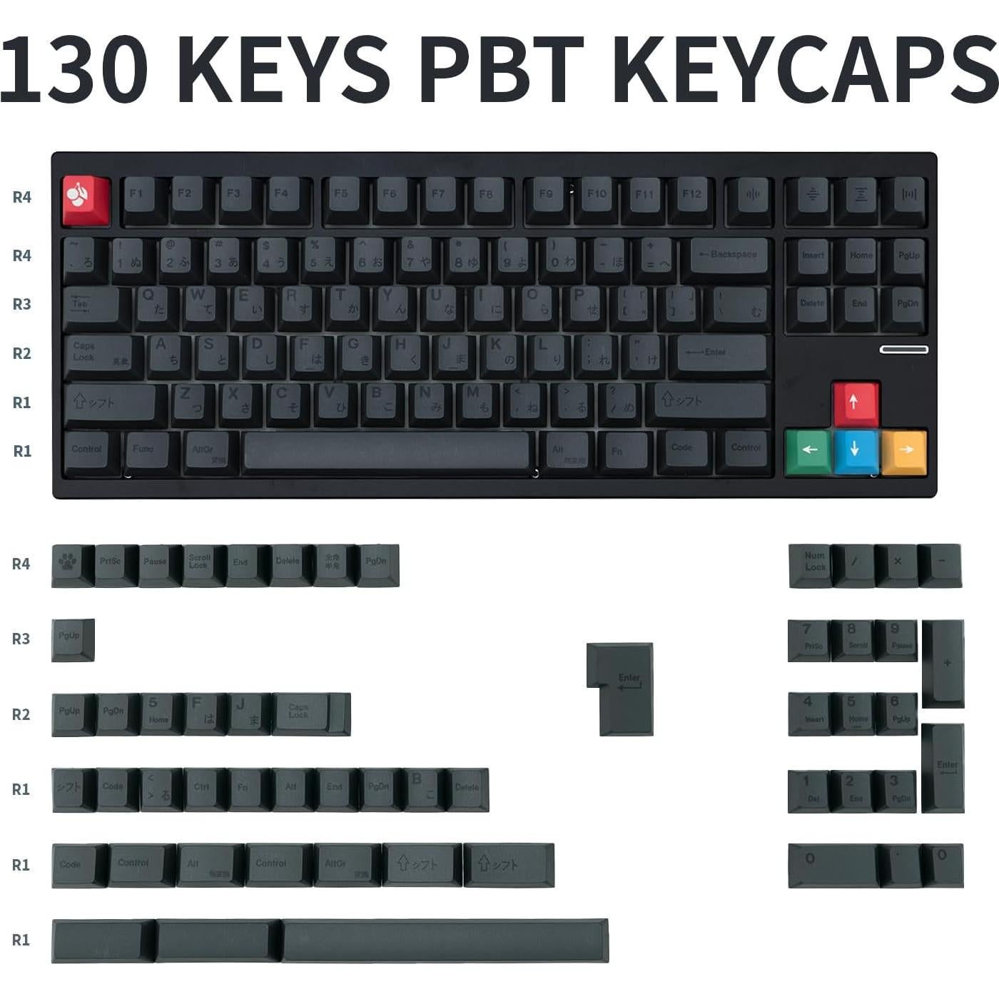 Teclas Personalizadas TIMSEKER PBT Negras ANSI 130 Unidades