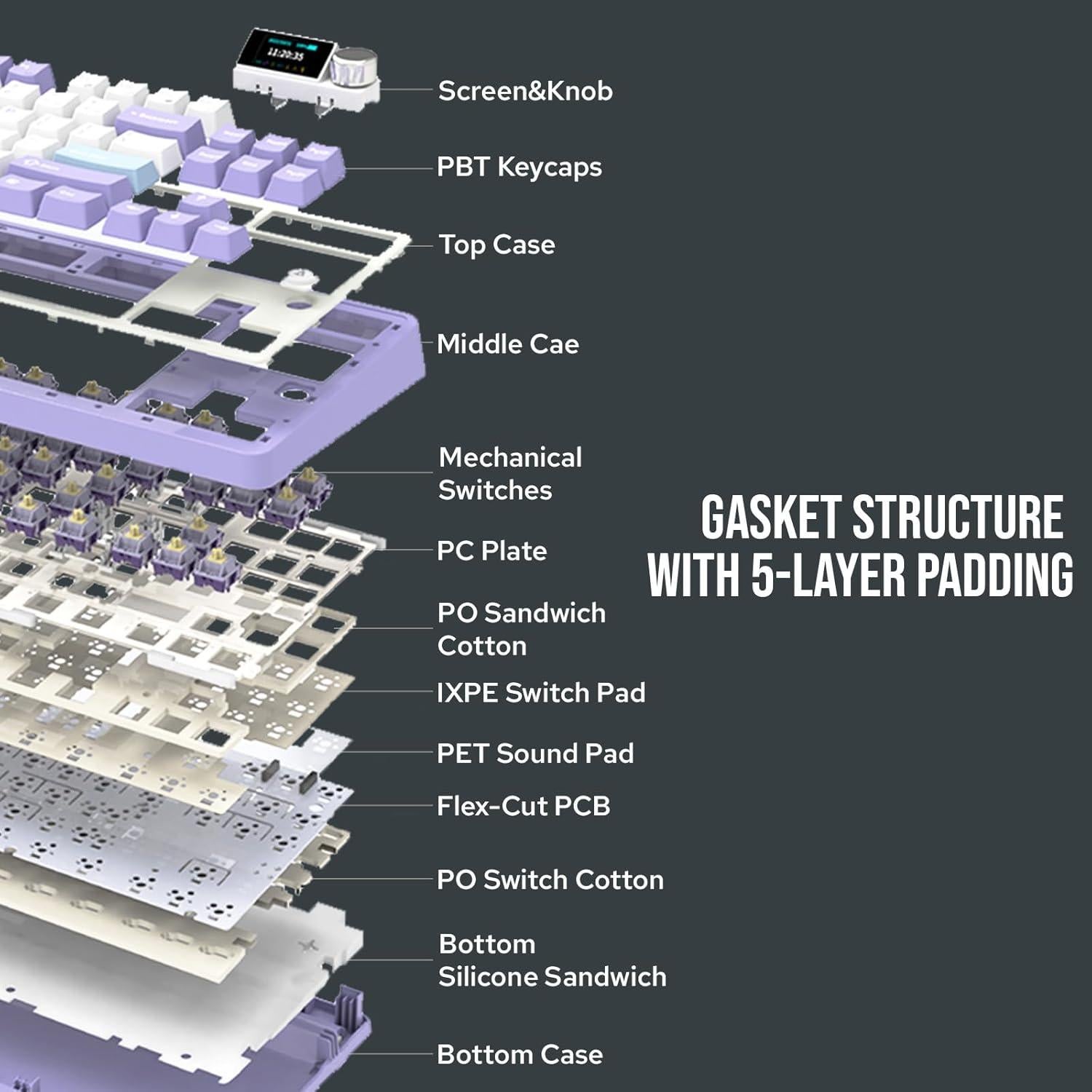Teclado Mecánico Inalámbrico Ajazz AK870 87 Teclas RGB Negro