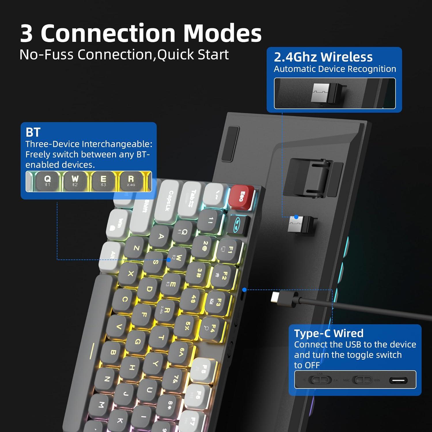 Teclado Mecánico Inalámbrico Camiysn Moon104 RGB 2.4GHz USB-C