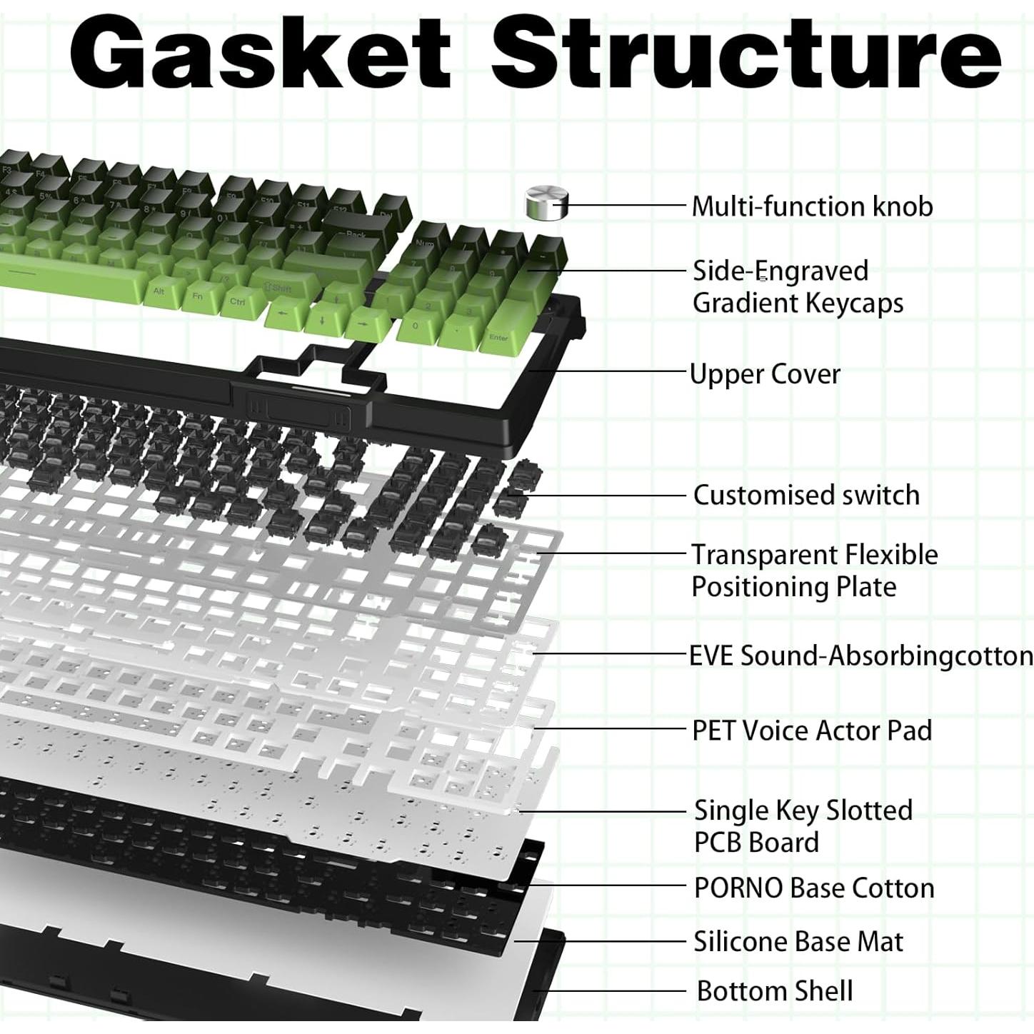 Teclado Mecánico Inalámbrico KUTETHY Kailh Bamboo RGB 98%