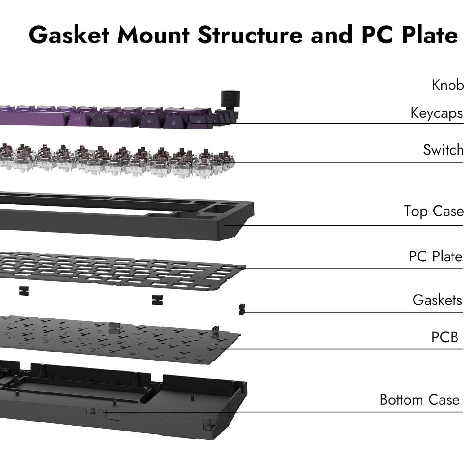 Teclado Mecánico Lemokey X4 75% Retroiluminado Rojo PBT