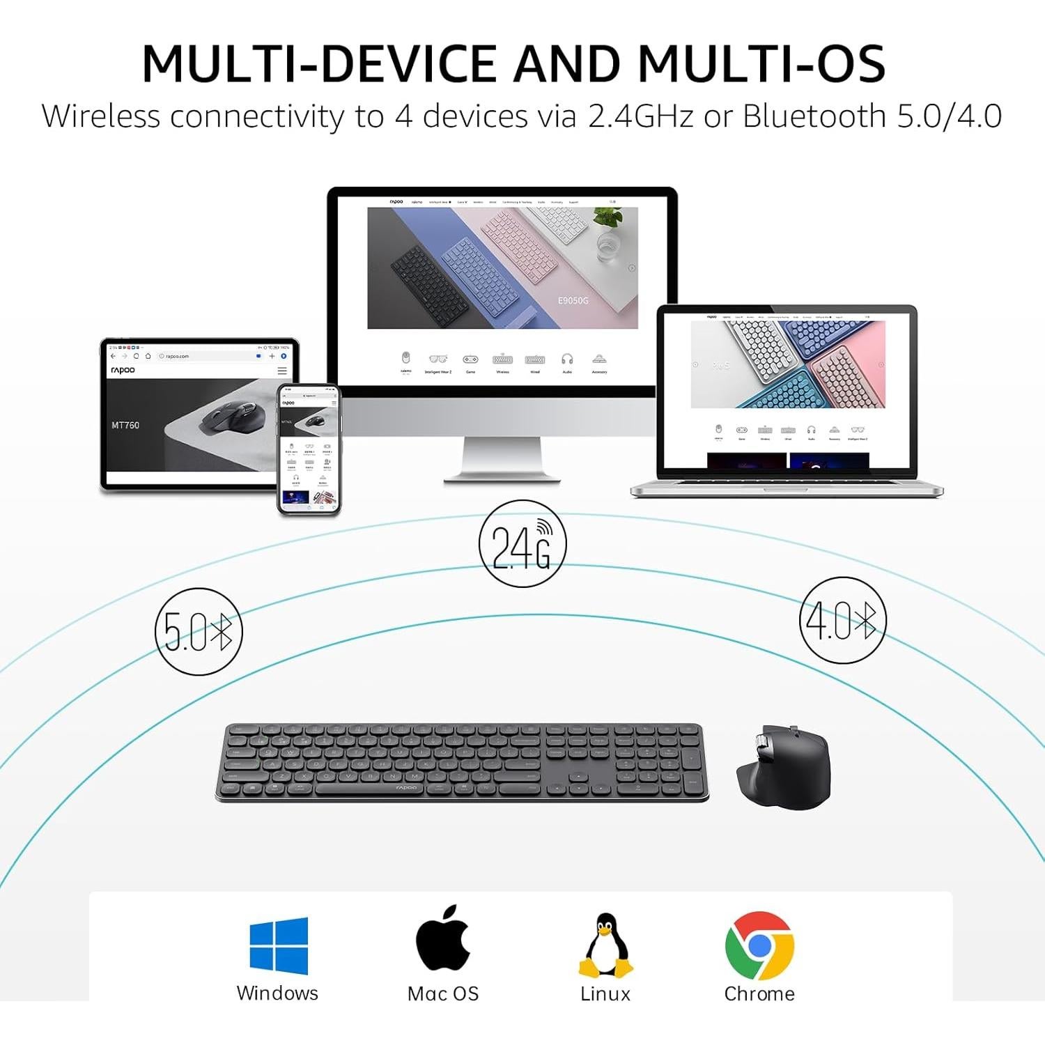 Combo Teclado y Ratón Inalámbrico Rapoo 9560M, USB-C, Silencioso