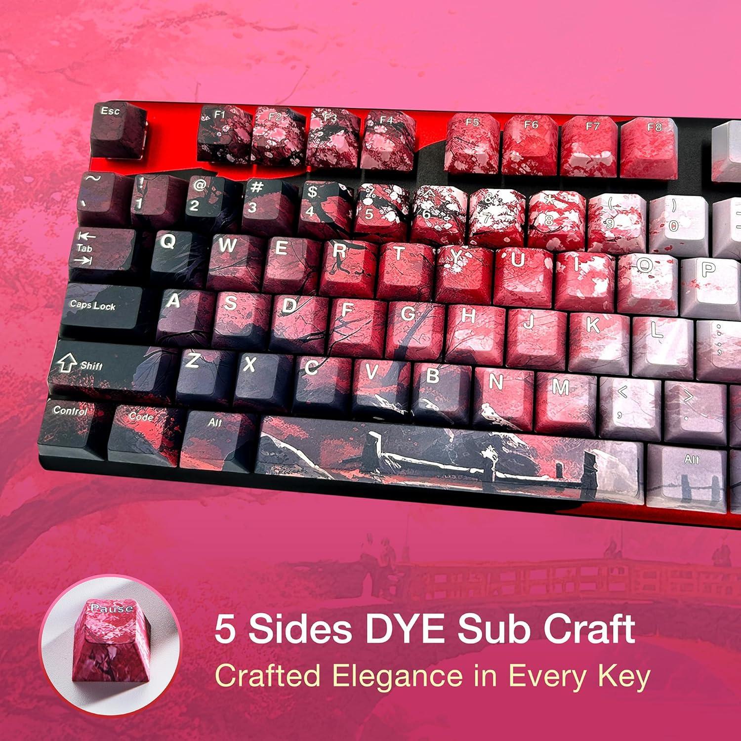 Teclas de PBT GunMjo para Teclado Mecánico Cherry MX 61/87/104