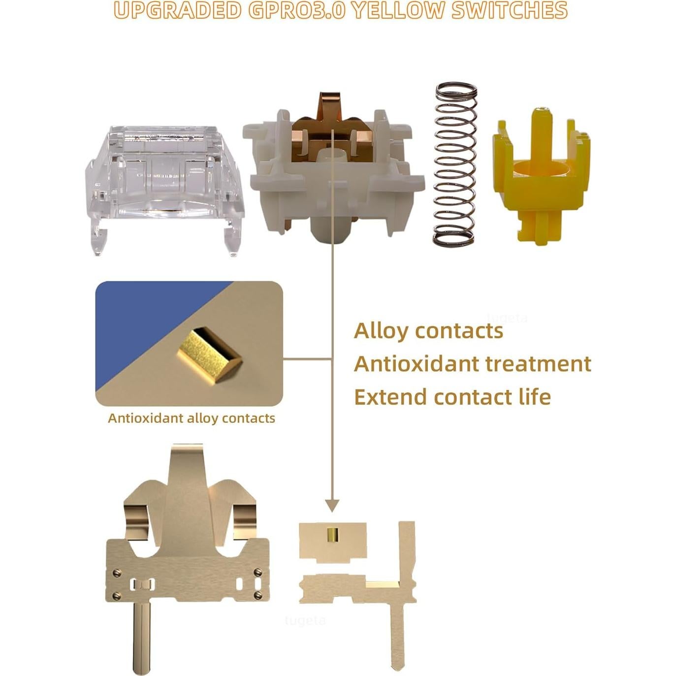 Interruptores mecánicos Gateron G Pro 3.0 Amarillo 105 Pcs