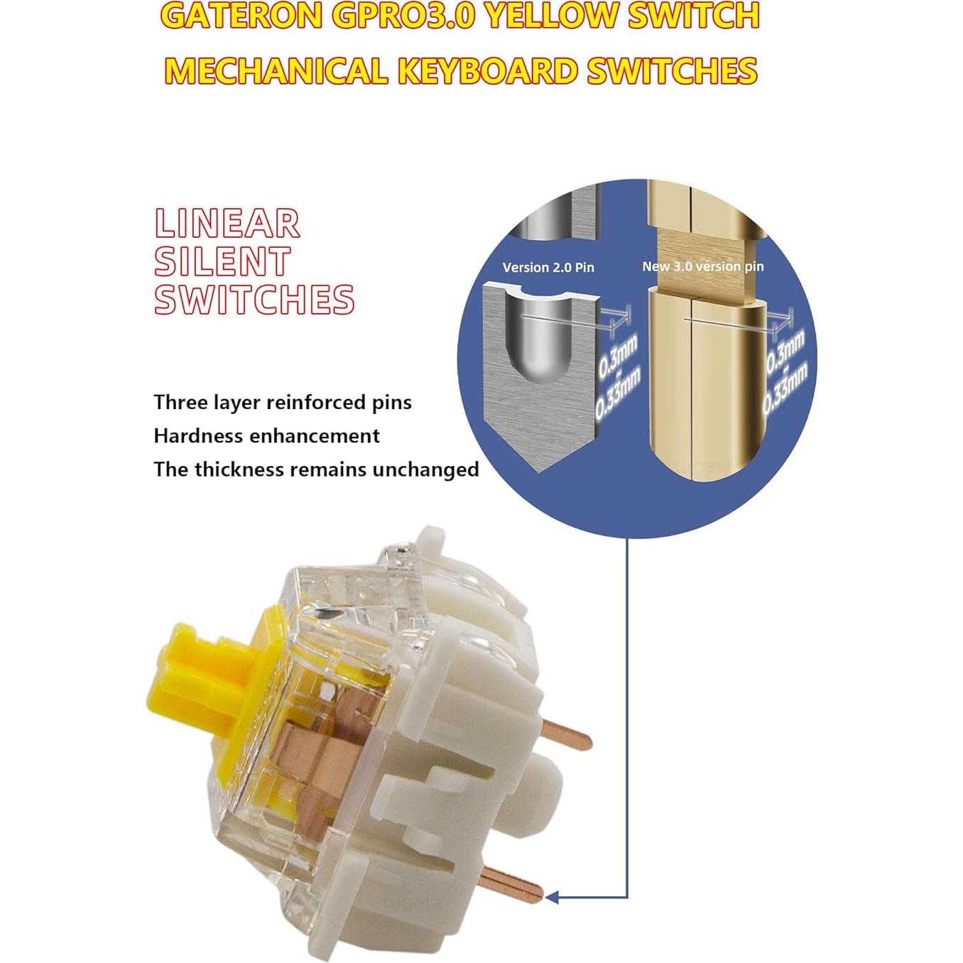 Interruptores mecánicos Gateron G Pro 3.0 Amarillo 105 Pcs