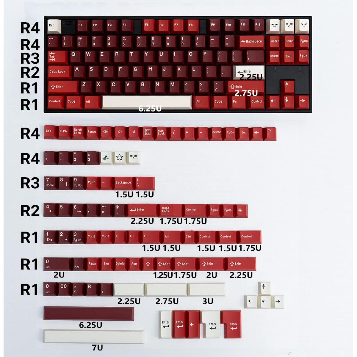 Set de Teclas PBT Mintcaps 173 Teclas Cherry Rojo ANSI ISO