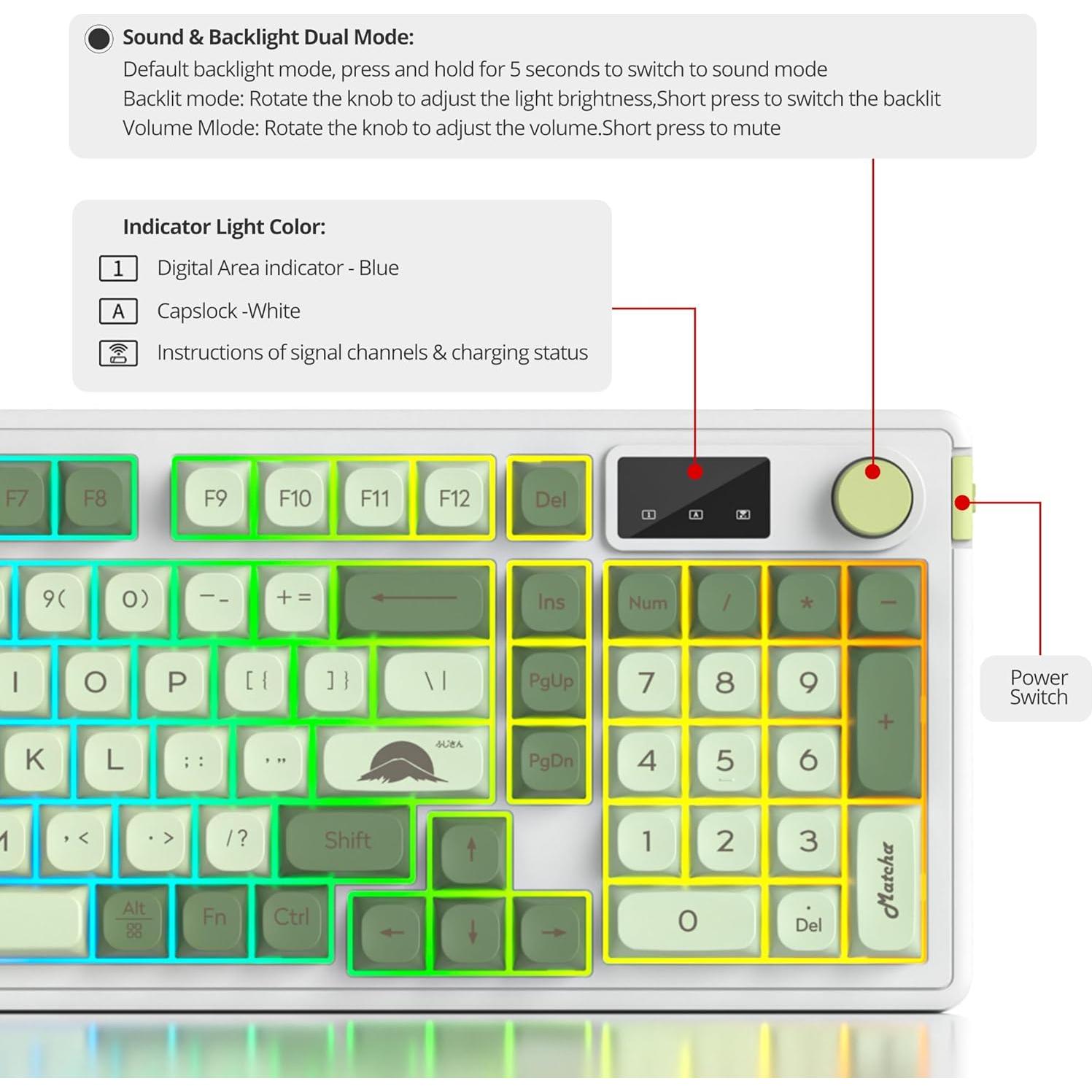 Teclado Inalámbrico SbocKeeb 96% RGB Tri-Modo Matcha