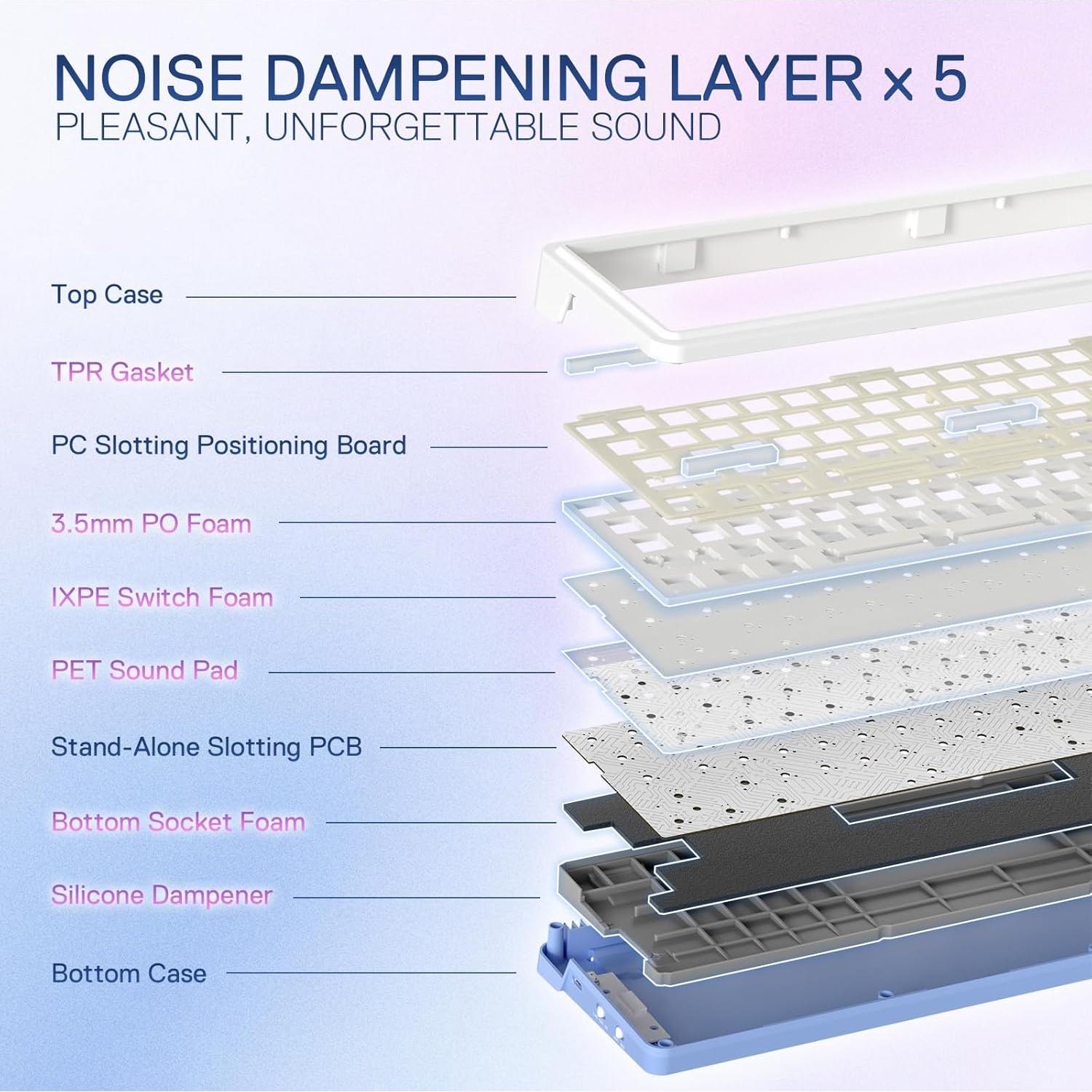 Teclado Gaming Inalámbrico Redragon K709 PRO Rosa 68 Teclas