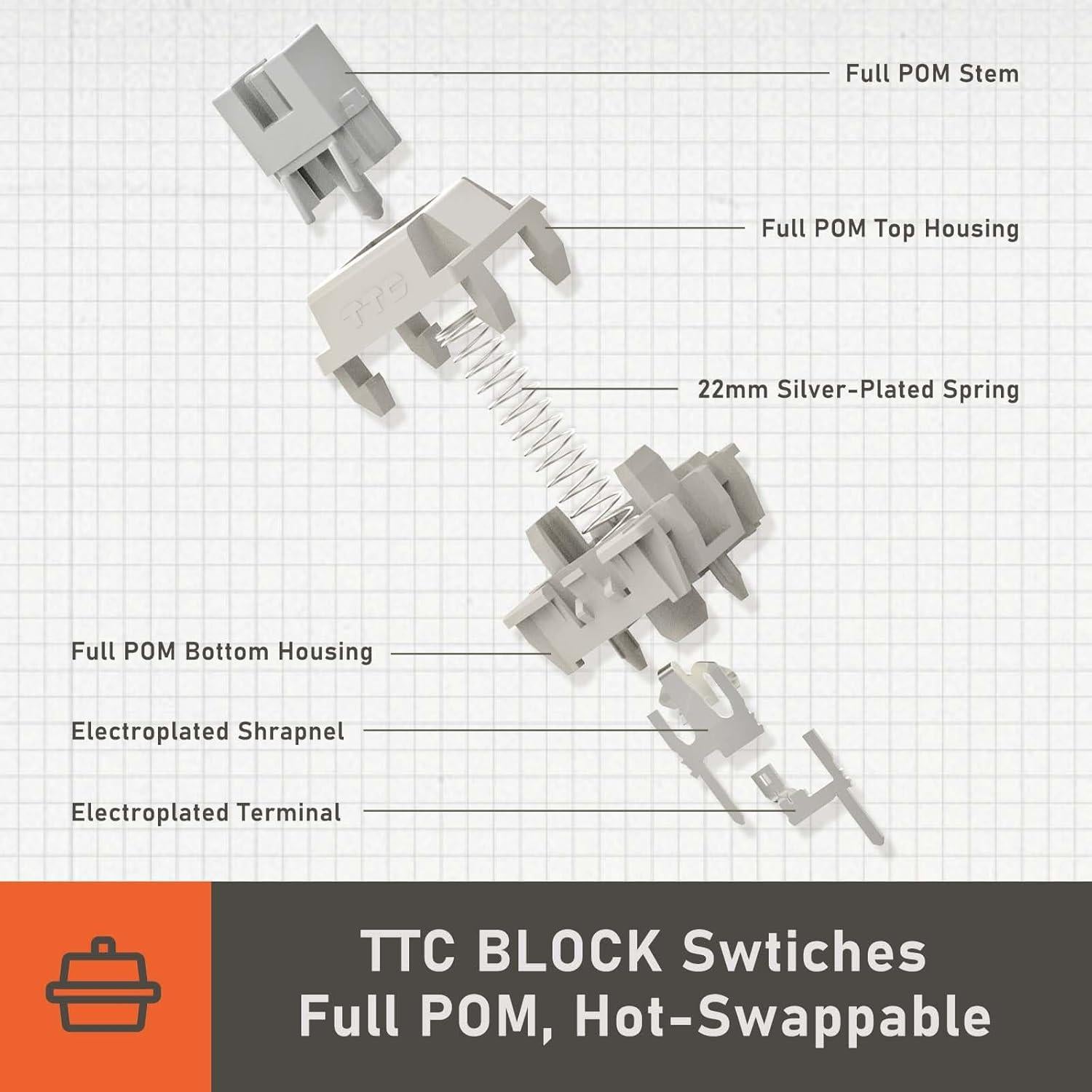 Teclado Mecánico Inalámbrico LOFREE Block 98 Teclas Recargable