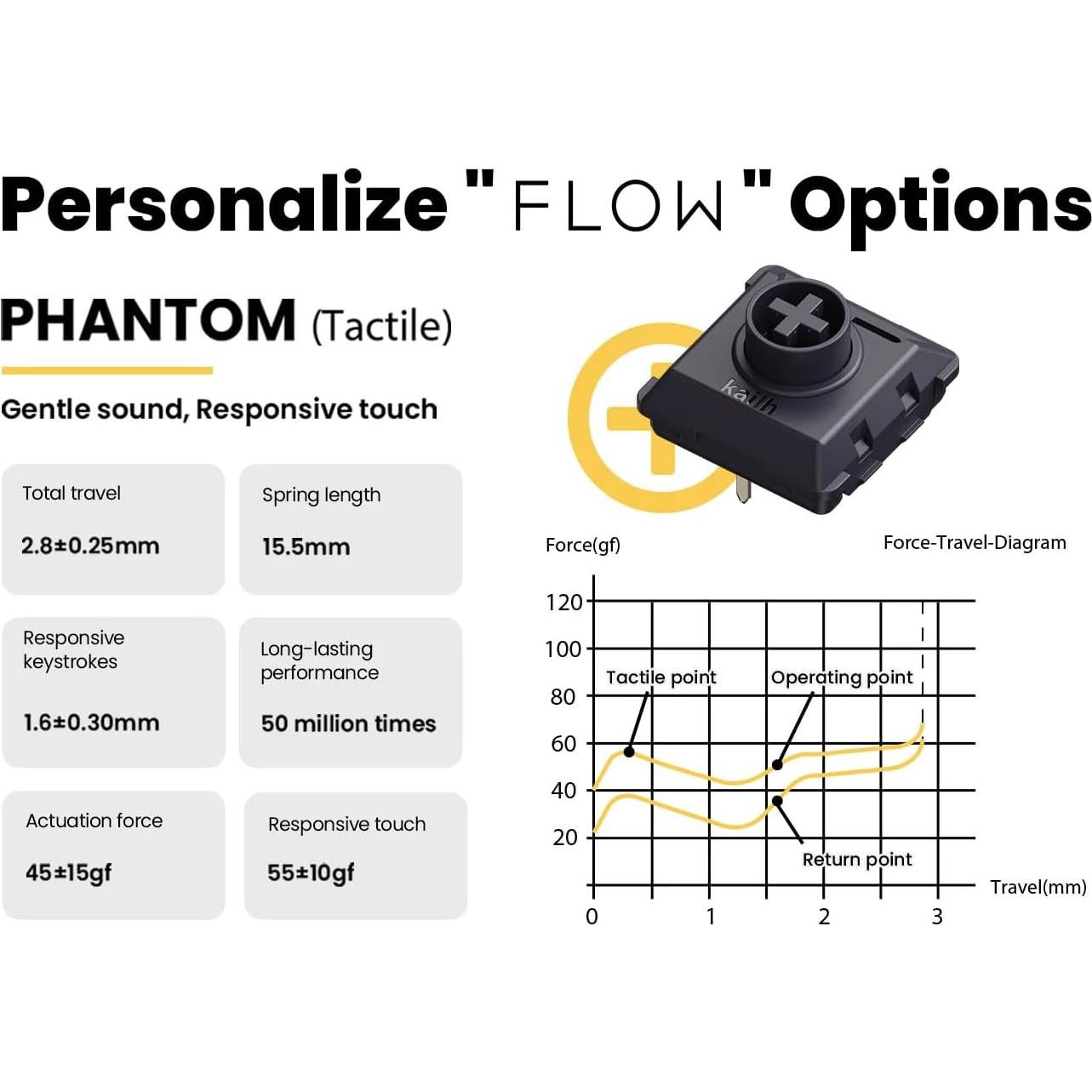 Teclado Mecánico Inalámbrico Lofree Flow84 Negro POM