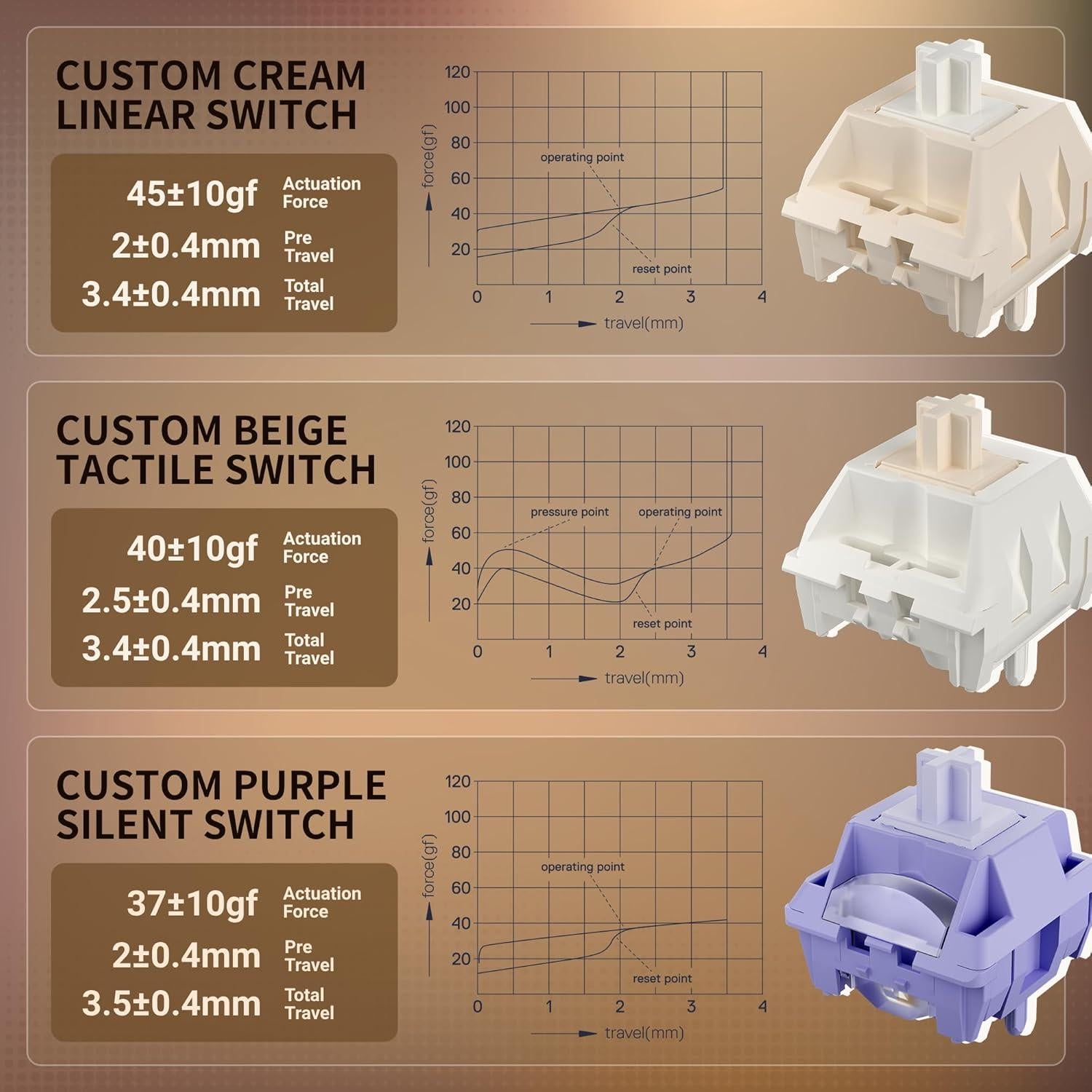 Teclado Mecánico Inalámbrico RK Royal Kludge L98 para Zurdos