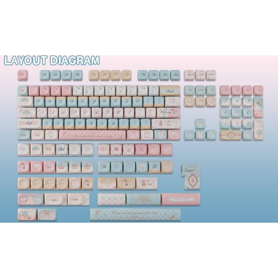 PBT Keycaps 147 Keys MOA Profile Cute Keycaps Dye-Sublimation Rococo Art Keycap Custom Keycap Set for Cherry Gateron MX Swithes Mechanical Keyboards