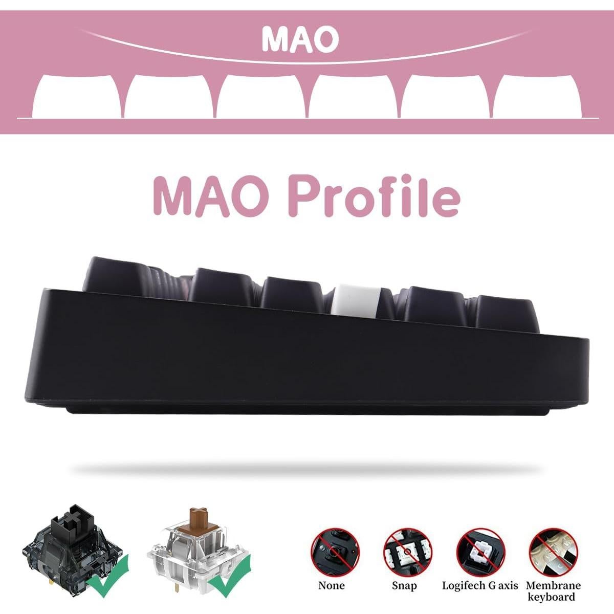 Conjunto de Teclas PBT Gato Negro TYRIXKI 142 Teclas MAO