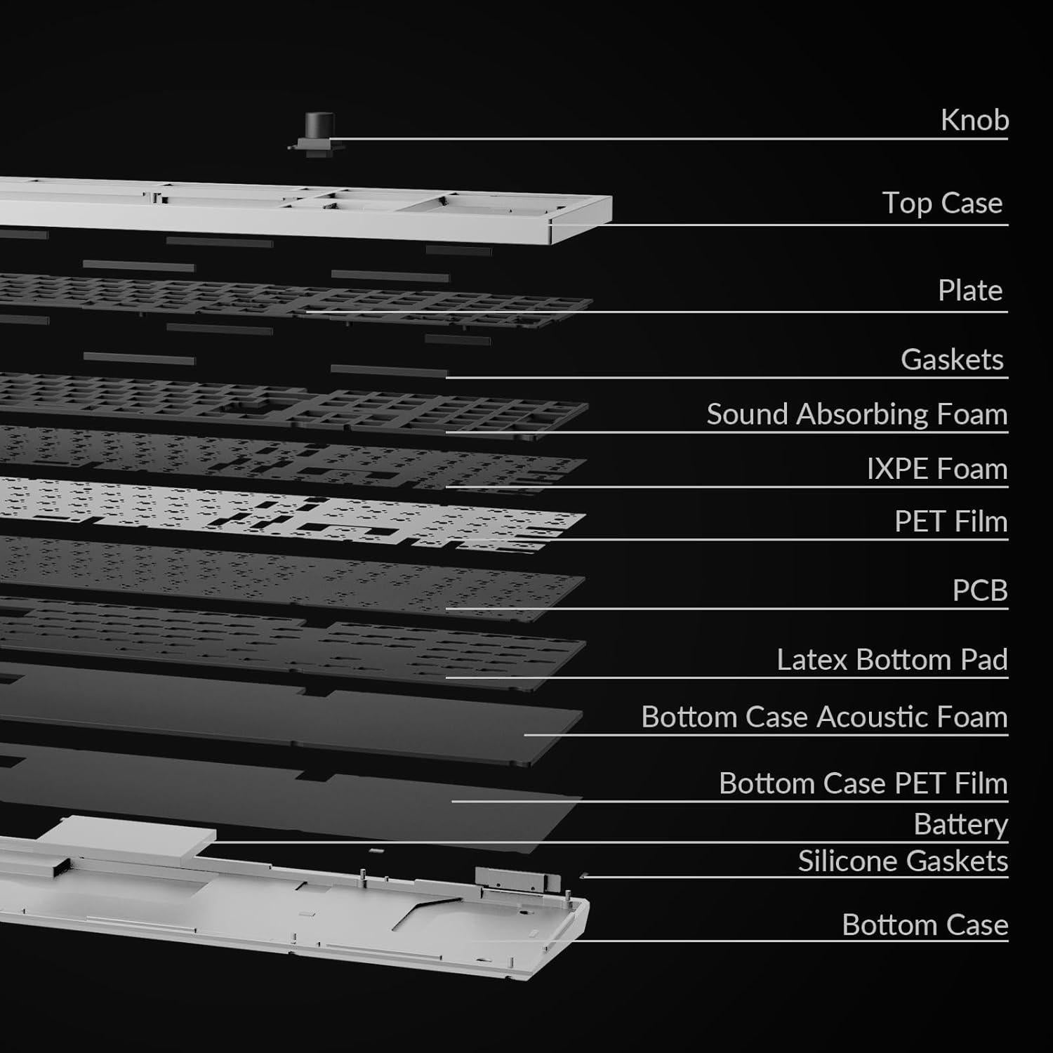 Teclado Mecánico Inalámbrico Keychron Q6 Max Barebone RGB - Blanco