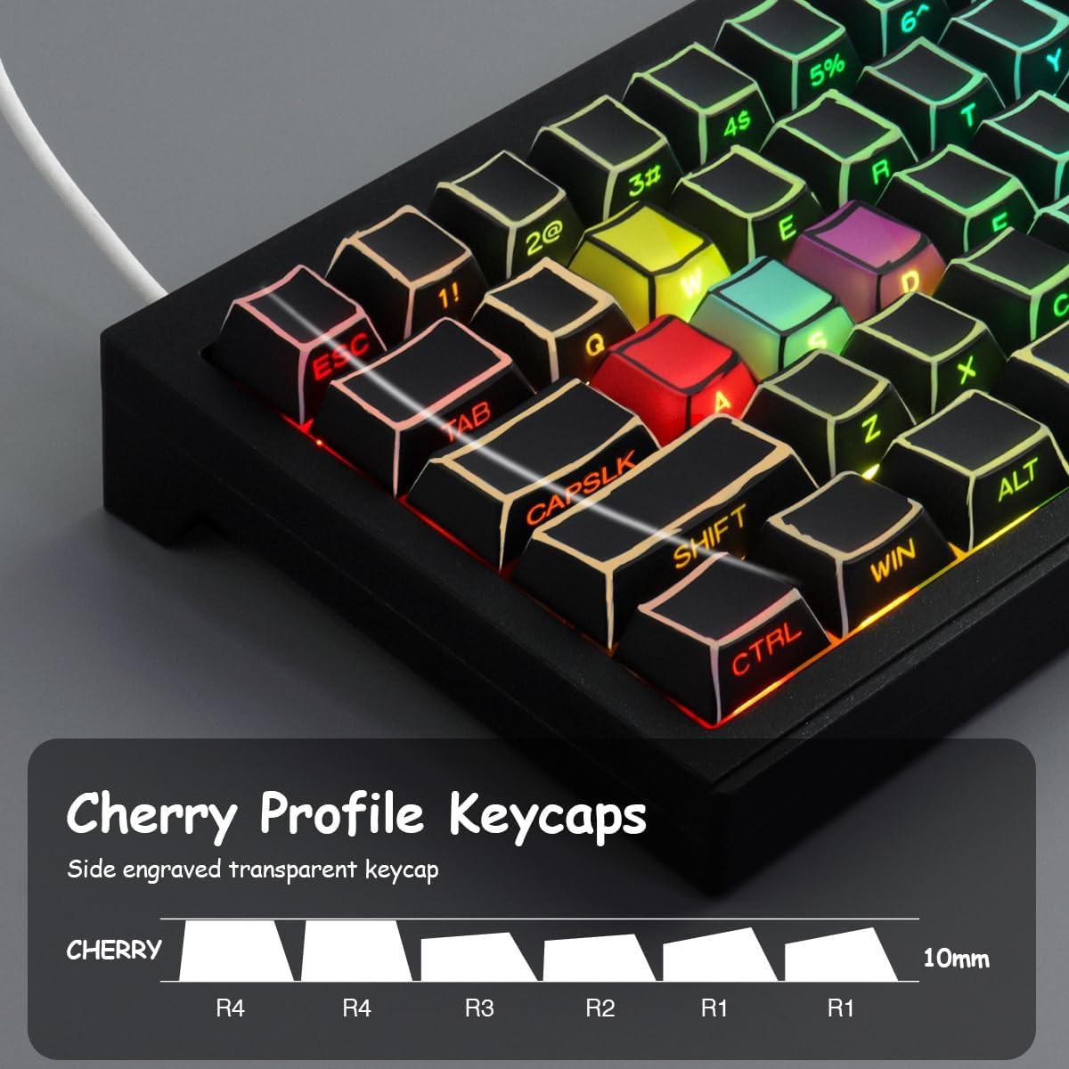 Juego de Teclas Mecánicas JOMKIZ PBT 128 Teclas Perfil Cherry