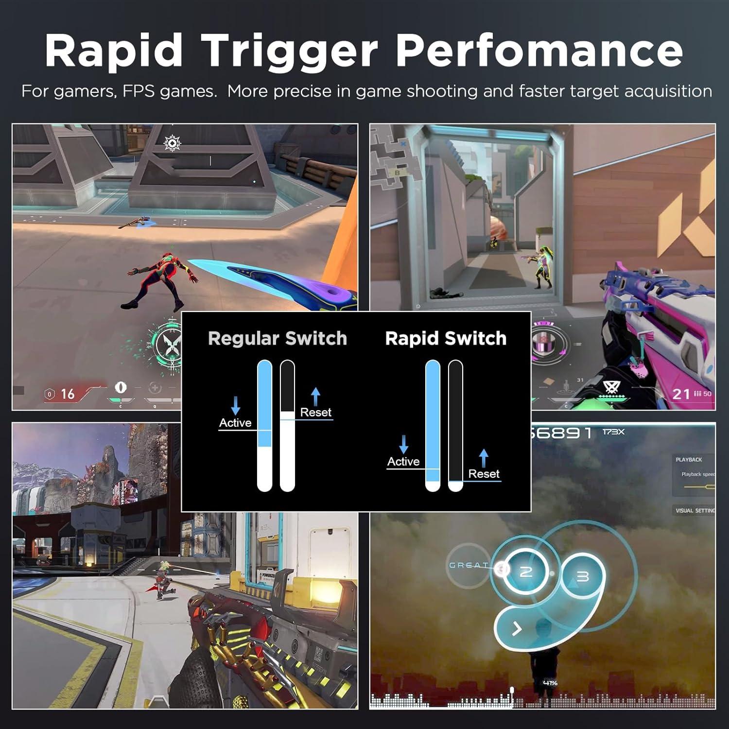 Teclado Gaming YUNZII RT80 Magnético RGB 75% Gateron Blanco