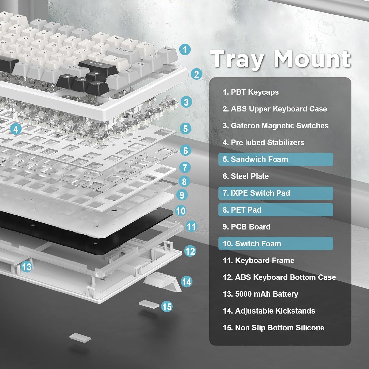 Teclado Gaming YUNZII RT80 Magnético RGB 75% Gateron Blanco