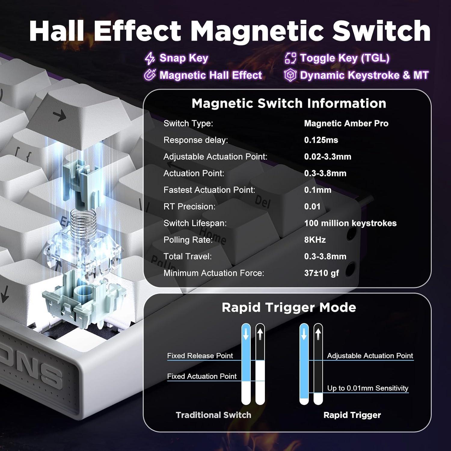 Teclado Mecánico Gaming MIKIBY NANO 68 RGB 60% Interruptores Hall