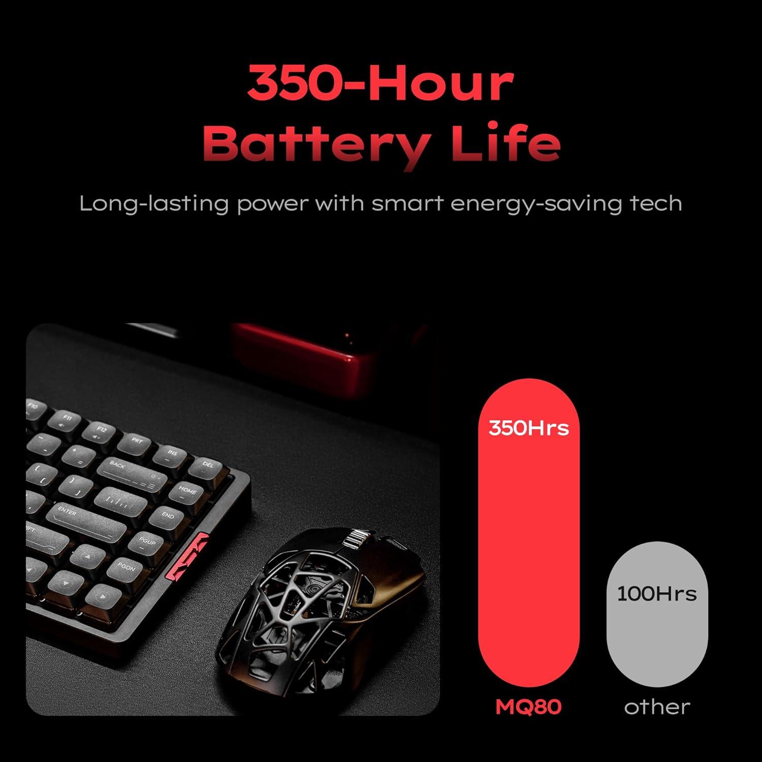 Teclado Mecánico IQUNIX MQ80 Inalámbrico RGB Plata