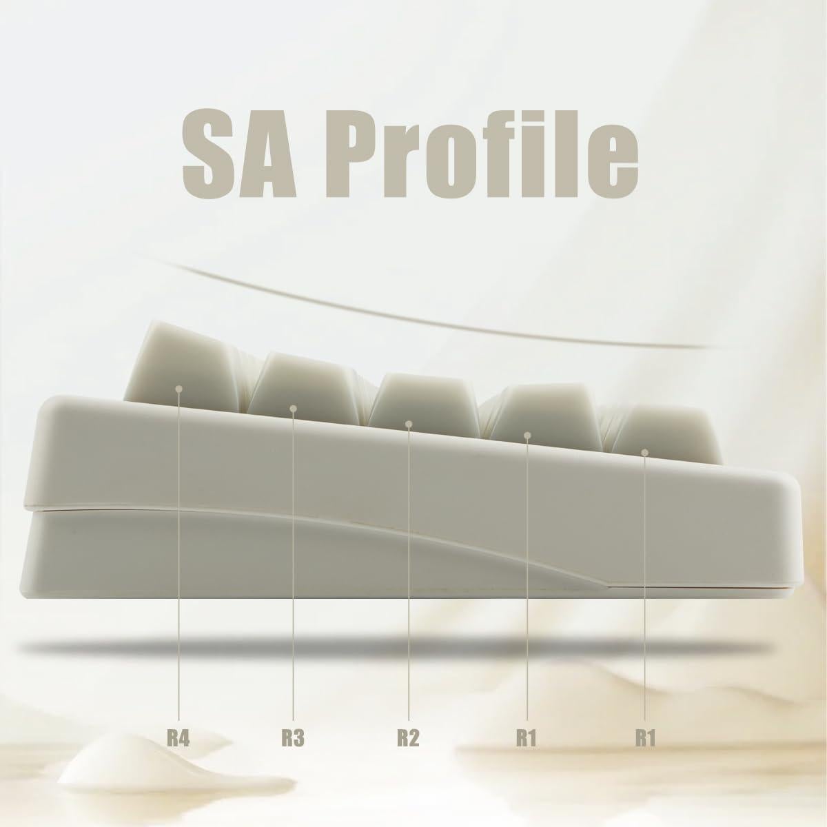 Conjunto de Teclas PBT Tsung - 142 Teclas Jade Blanco SA