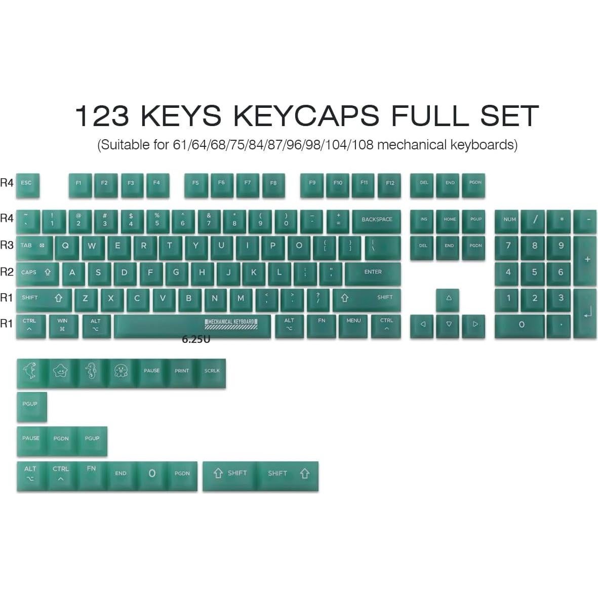 Juego de Tapas de Teclas Transparentes TYRIXKI Verde 123 Teclas