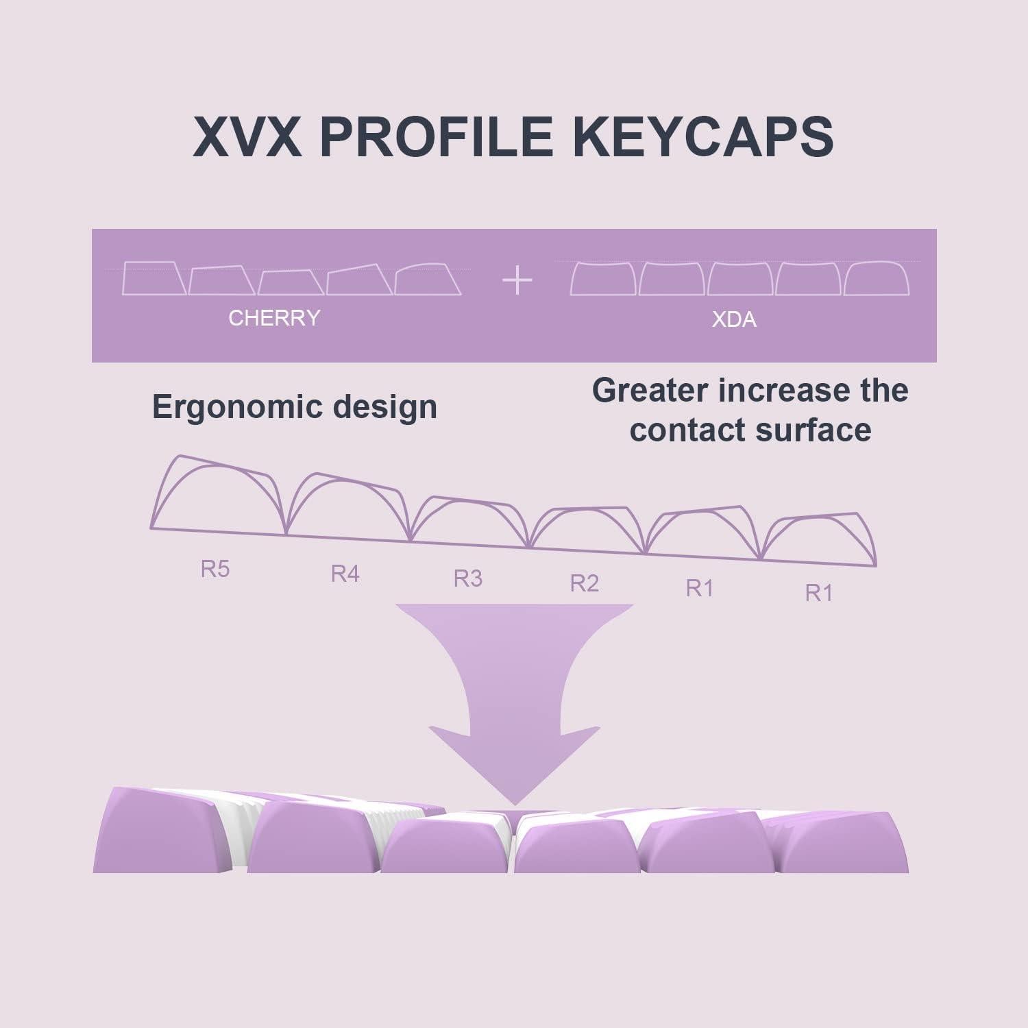 Conjunto de Teclas PBT Dagaladoo 189 Teclas Blancas/Púrpuras