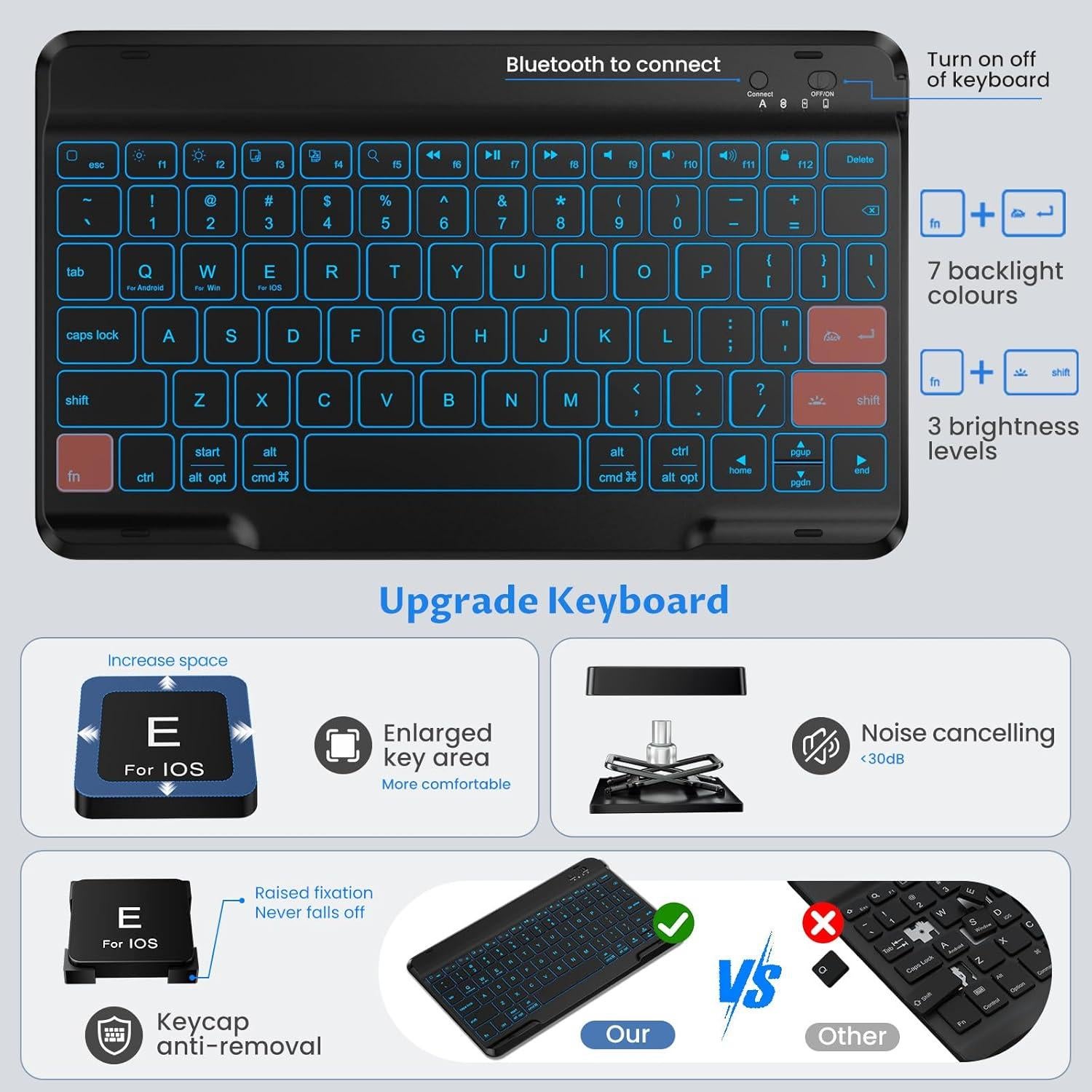 Funda Teclado Inalámbrico OYEEICE para iPad 9.7" 6ta Gen - Negro