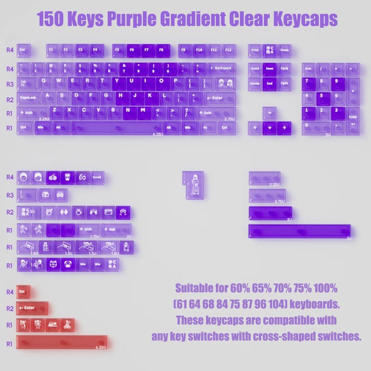 Conjunto de Teclas Transparentes Moradas Hunfuthr 150 Piezas