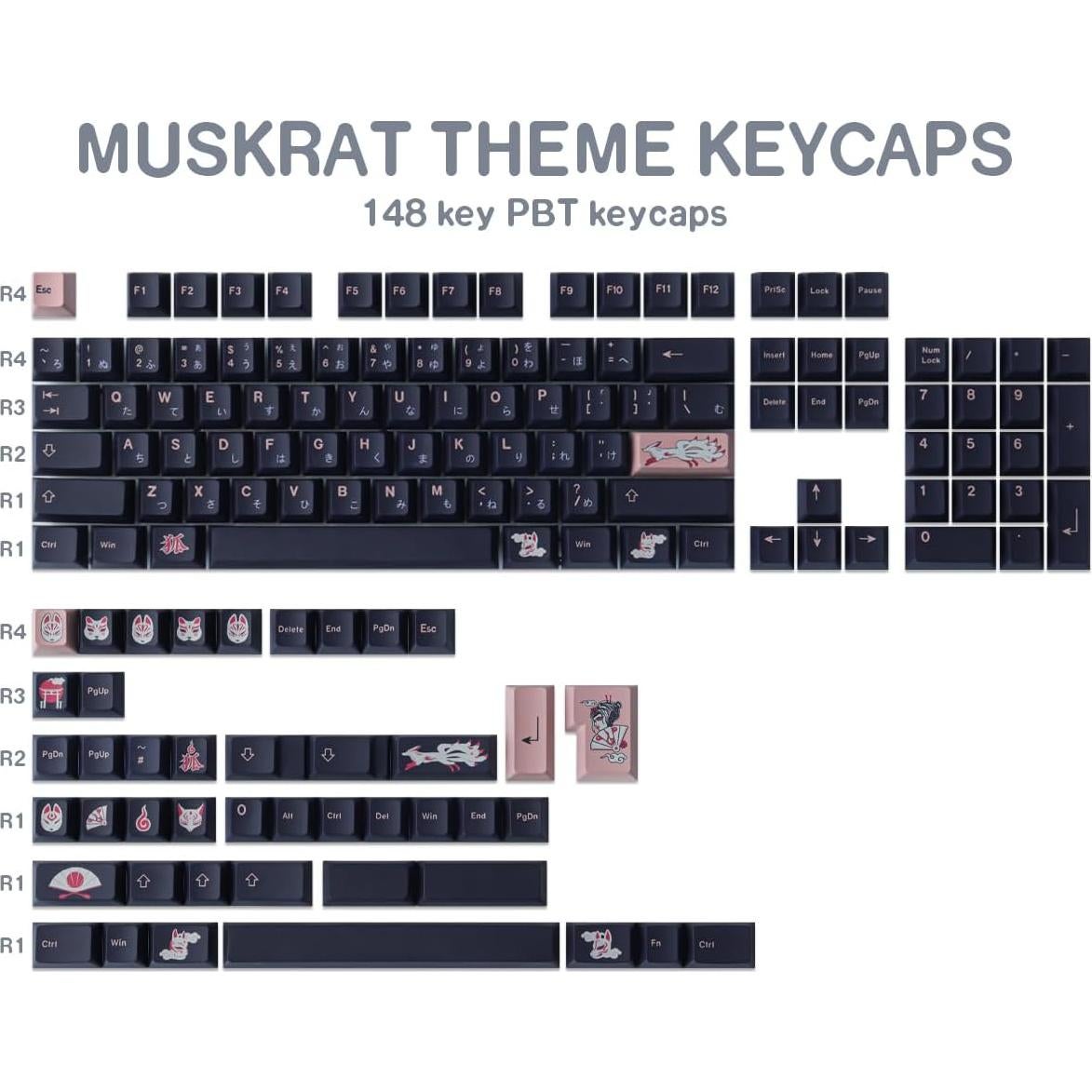 Conjunto de Teclas Mecánicas JOMKIZ PBT 148 Teclas Cherry