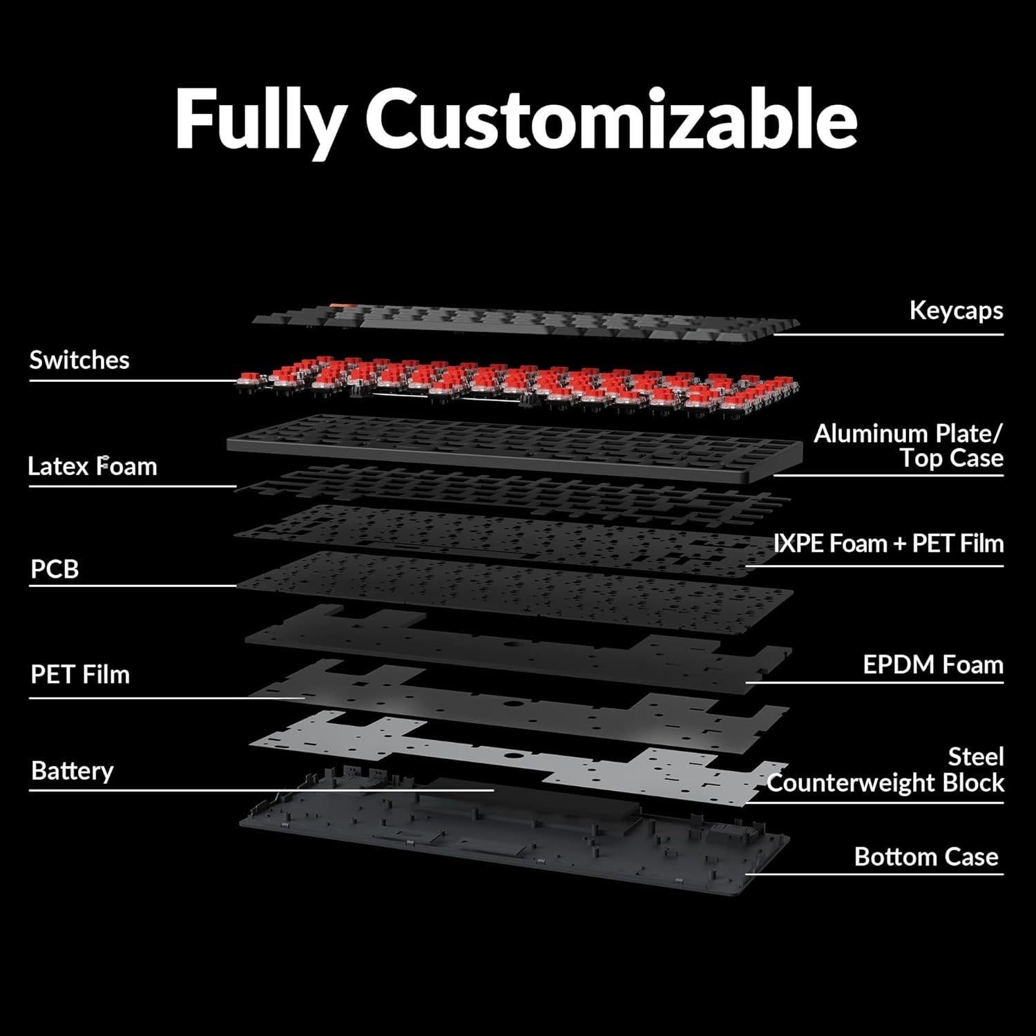 Teclado Mecánico Inalámbrico Keychron K3 75% RGB QMK