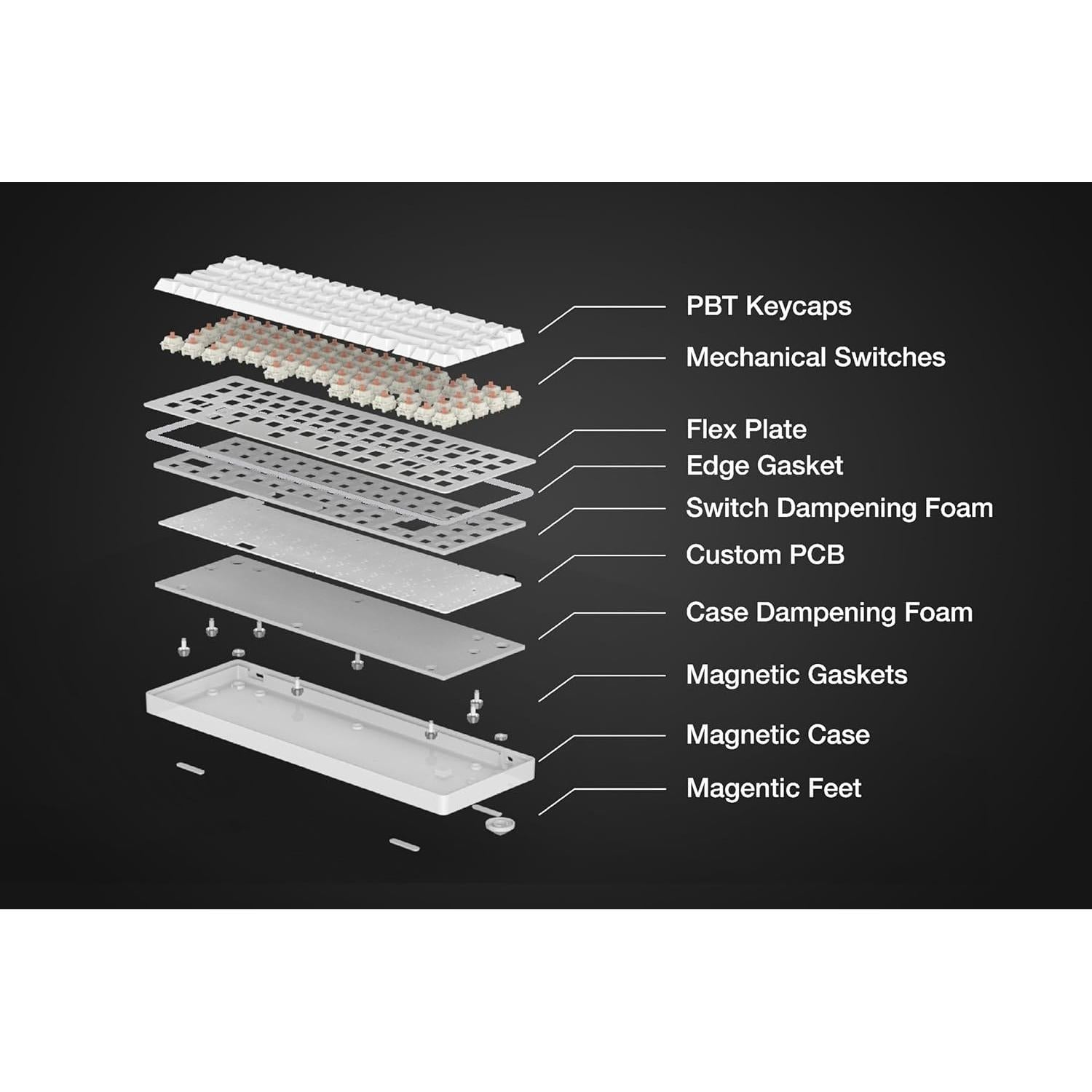 Teclado Mecánico Apos WhiteFox Eclipse Inalámbrico Bluetooth