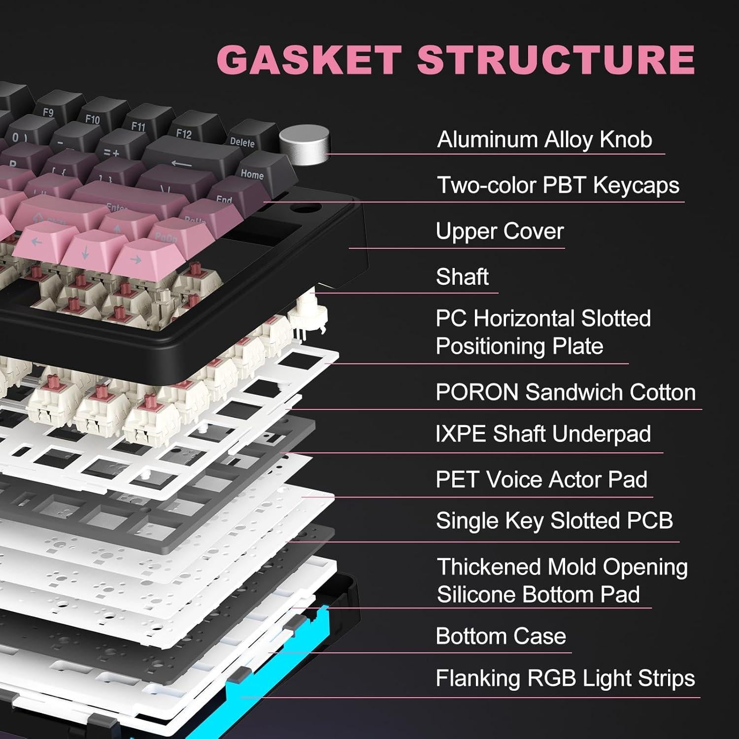 Teclado Mecánico CC MALL M75 75% RGB PBT Intercambiable
